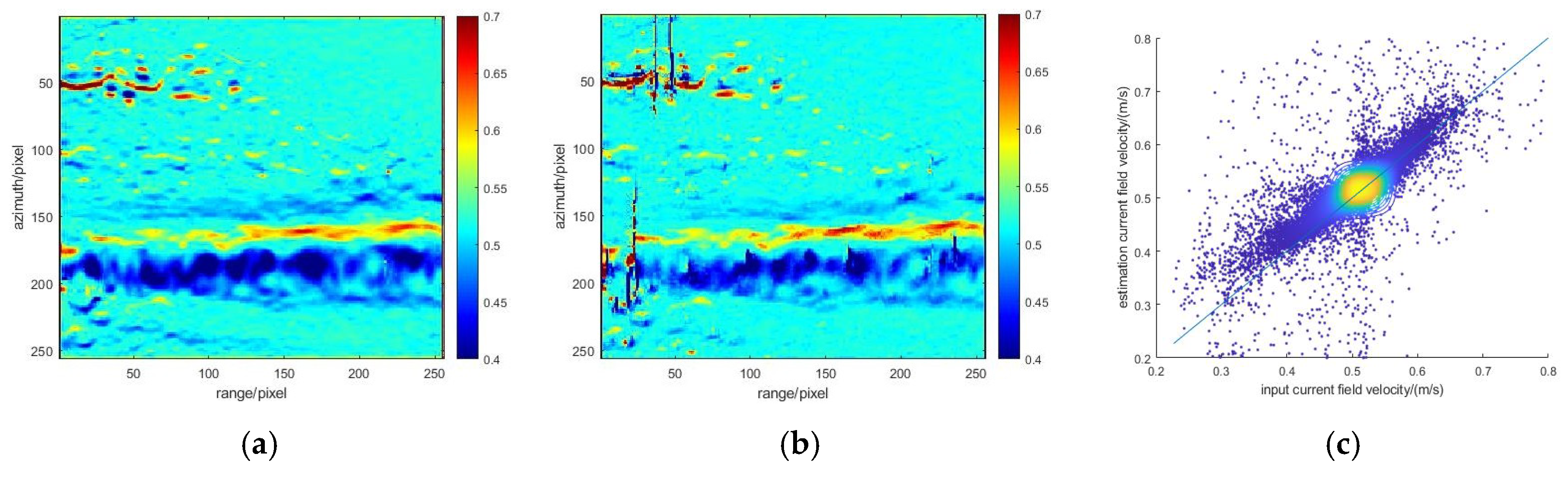 Remotesensing 13 04088 g013 550