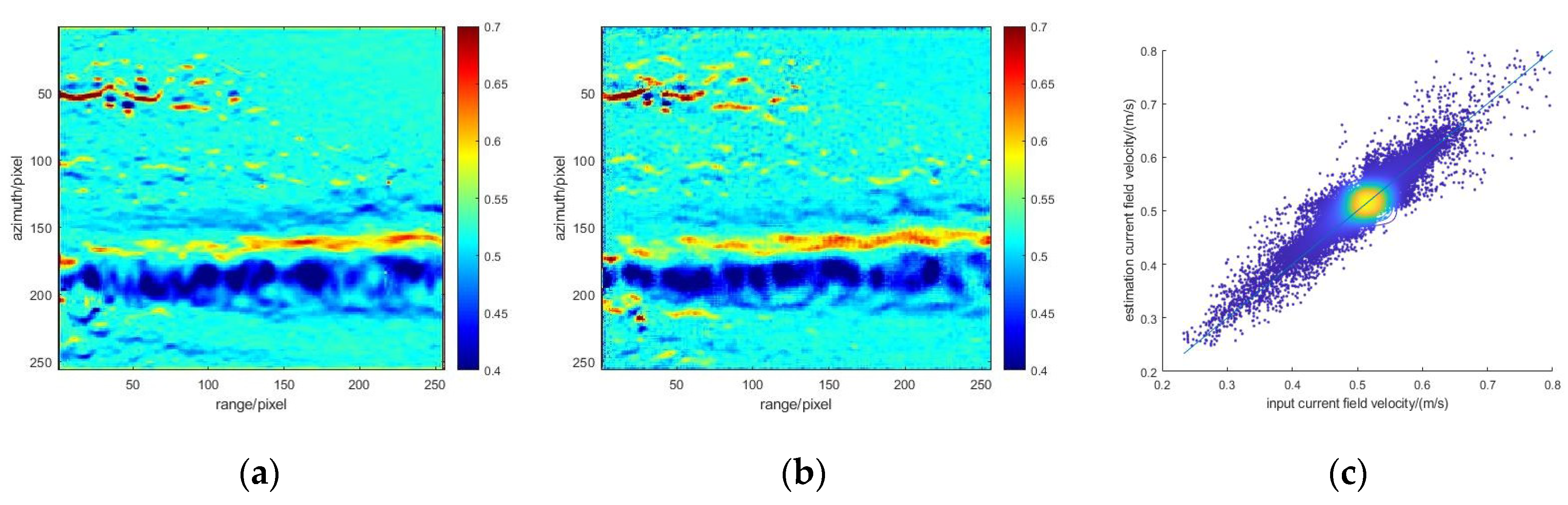 Remotesensing 13 04088 g014 550