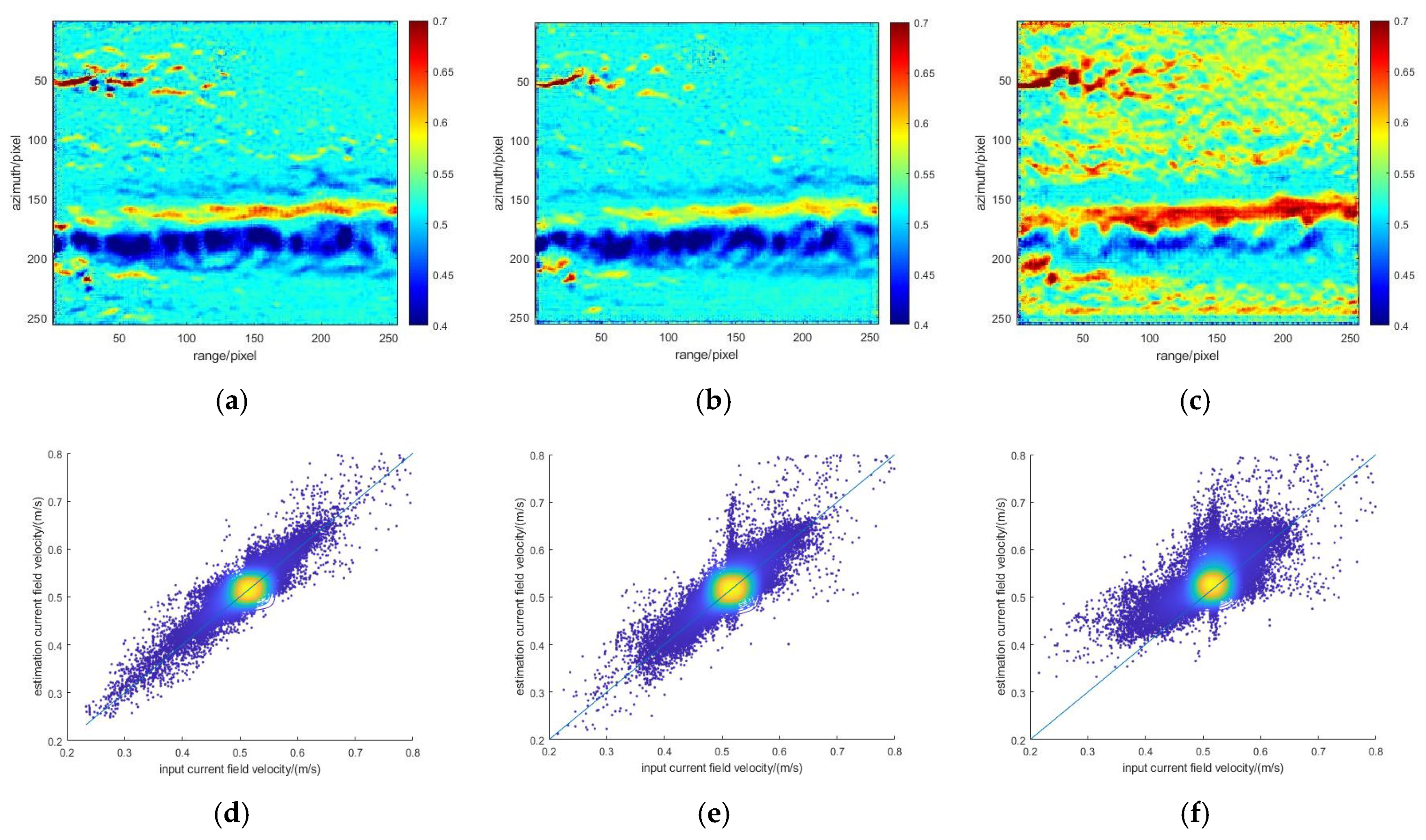 Remotesensing 13 04088 g015 550