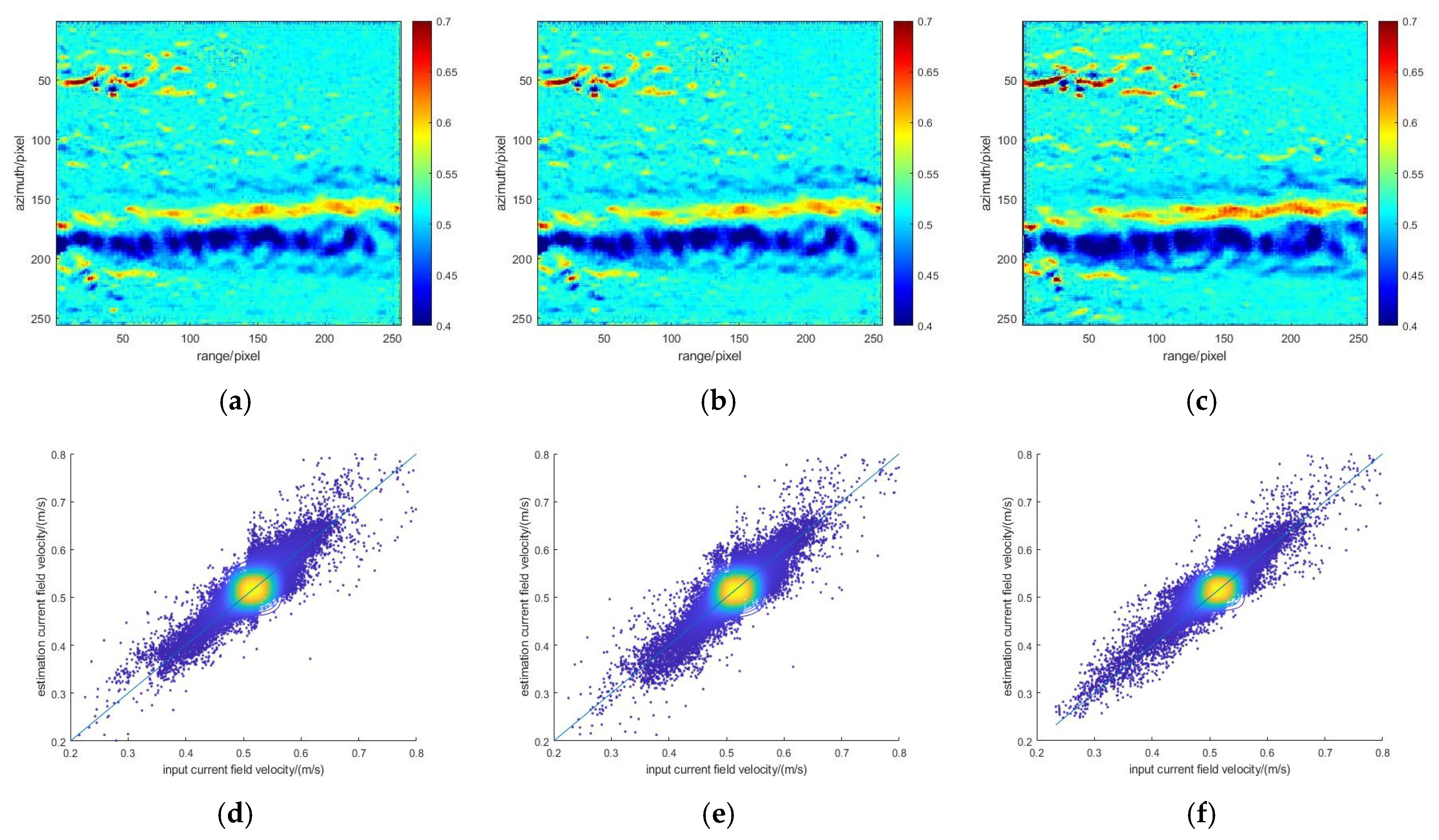 Remotesensing 13 04088 g016 550