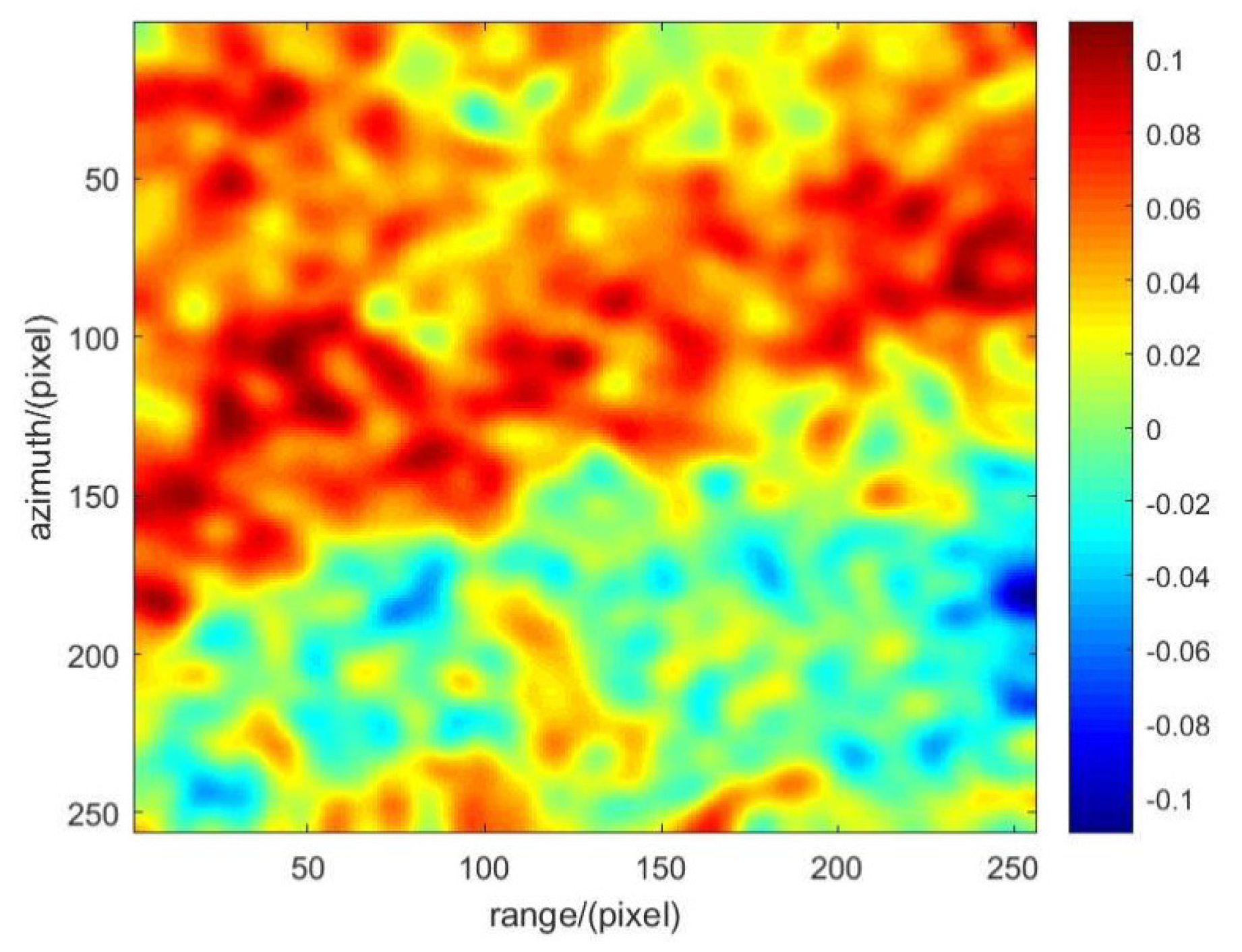 Remotesensing 13 04088 g020 550