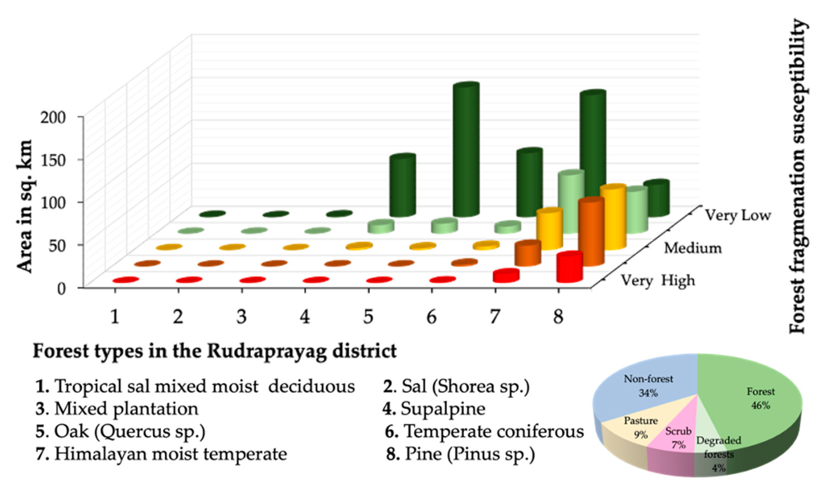 Remotesensing 13 04090 g009 550