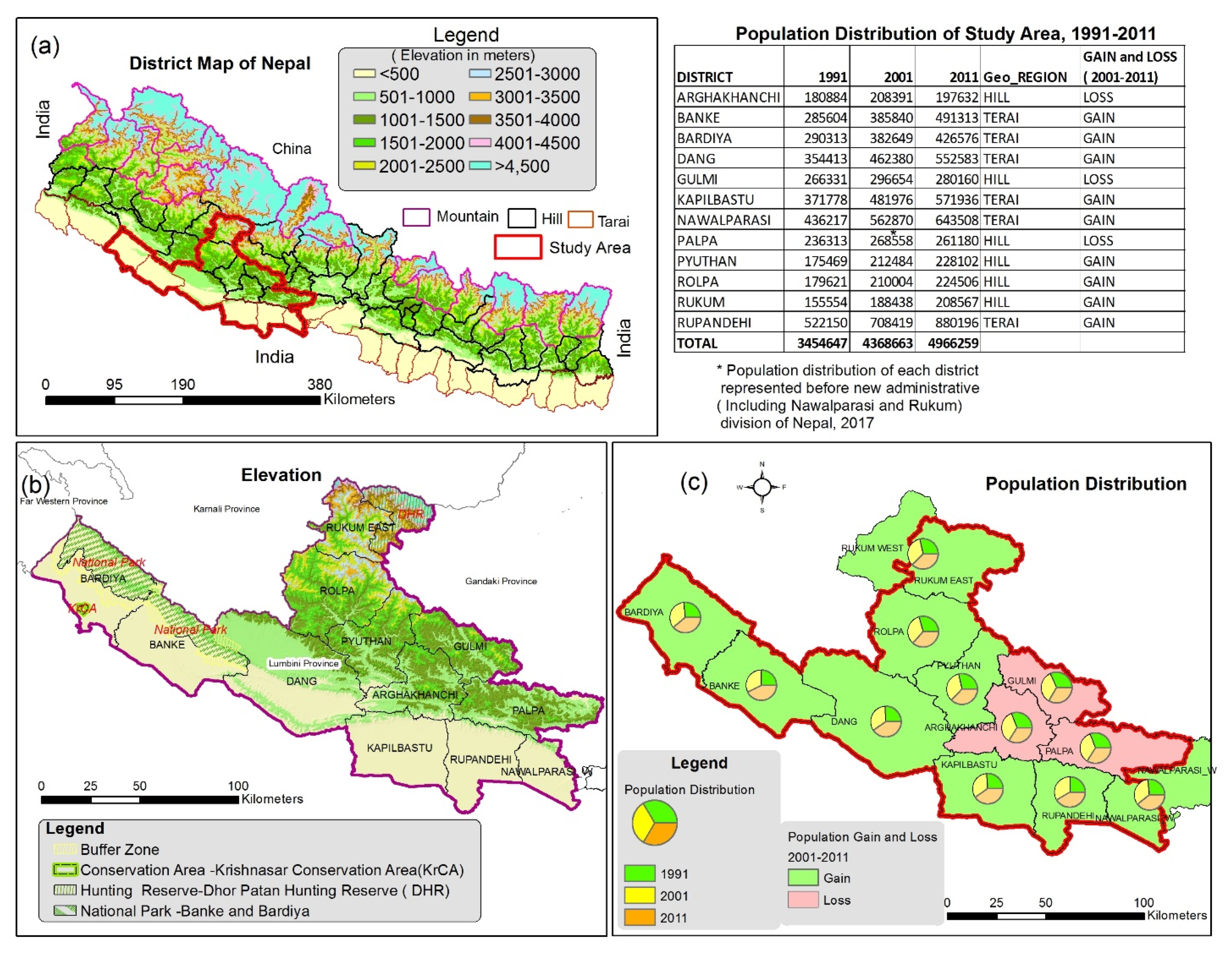 Remotesensing 13 04093 g001