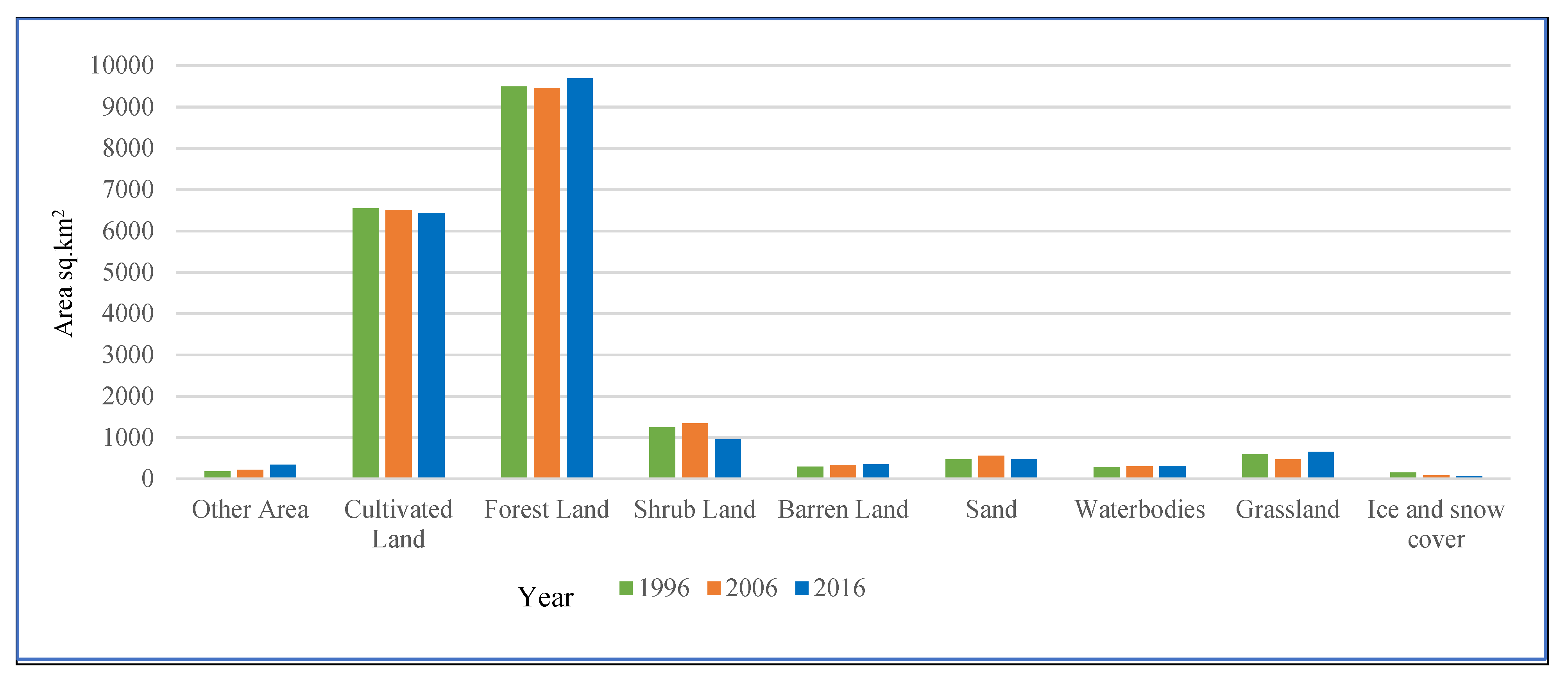 Remotesensing 13 04093 g002