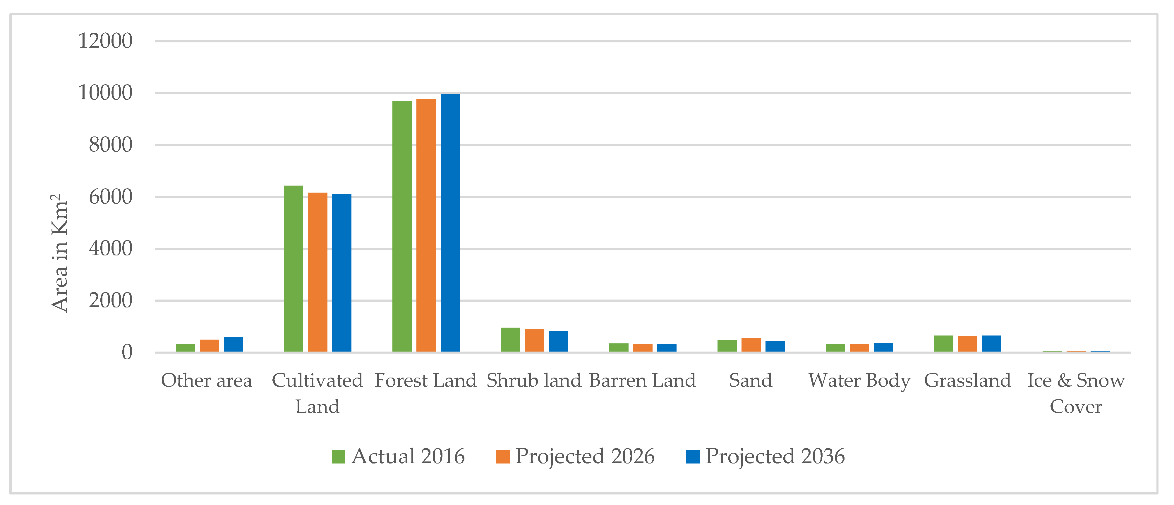 Remotesensing 13 04093 g006
