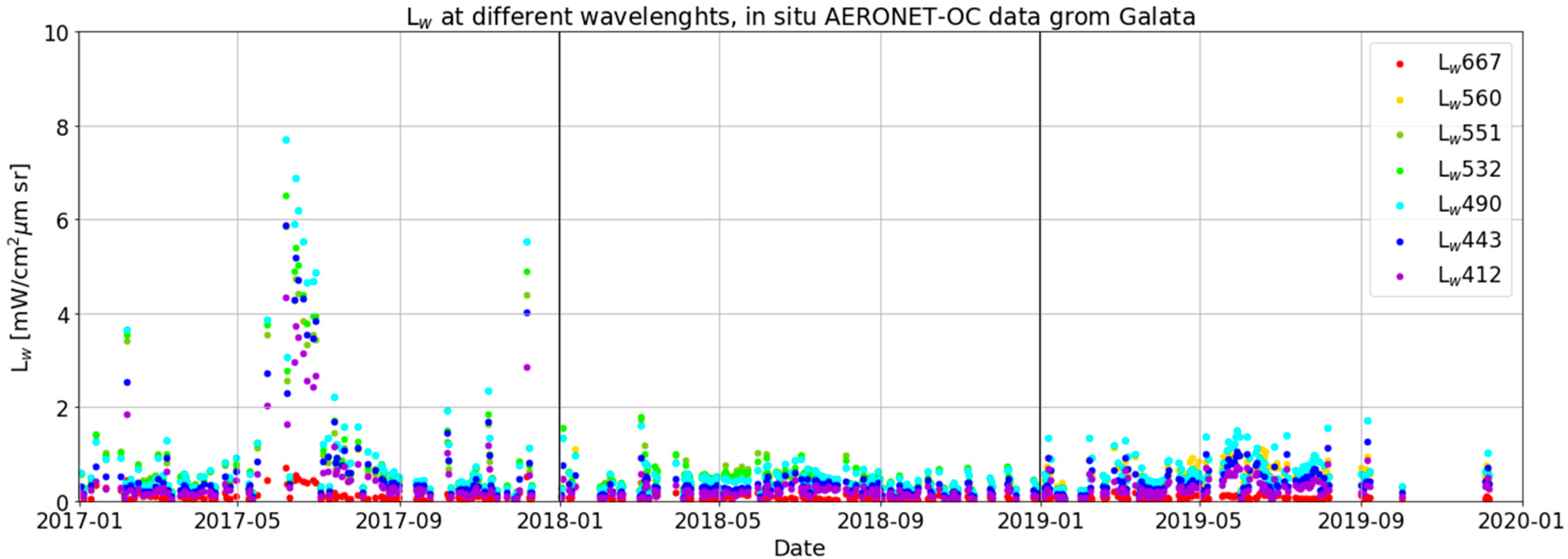 Remotesensing 13 04094 g003 550