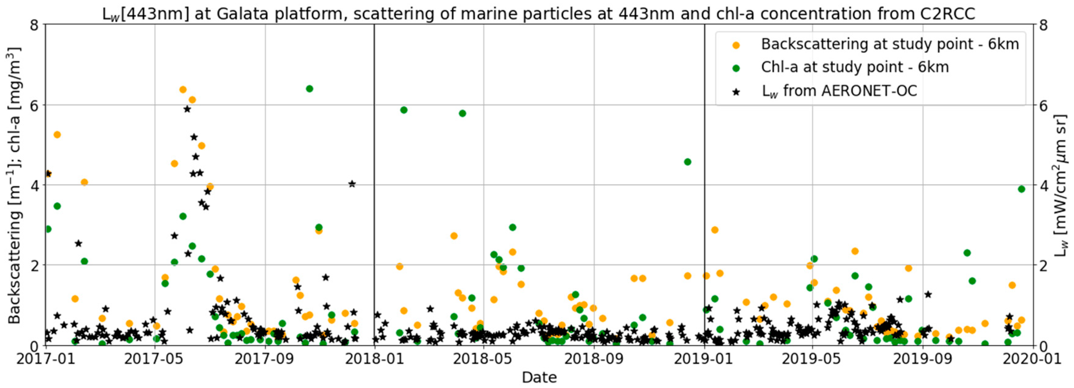 Remotesensing 13 04094 g004 550