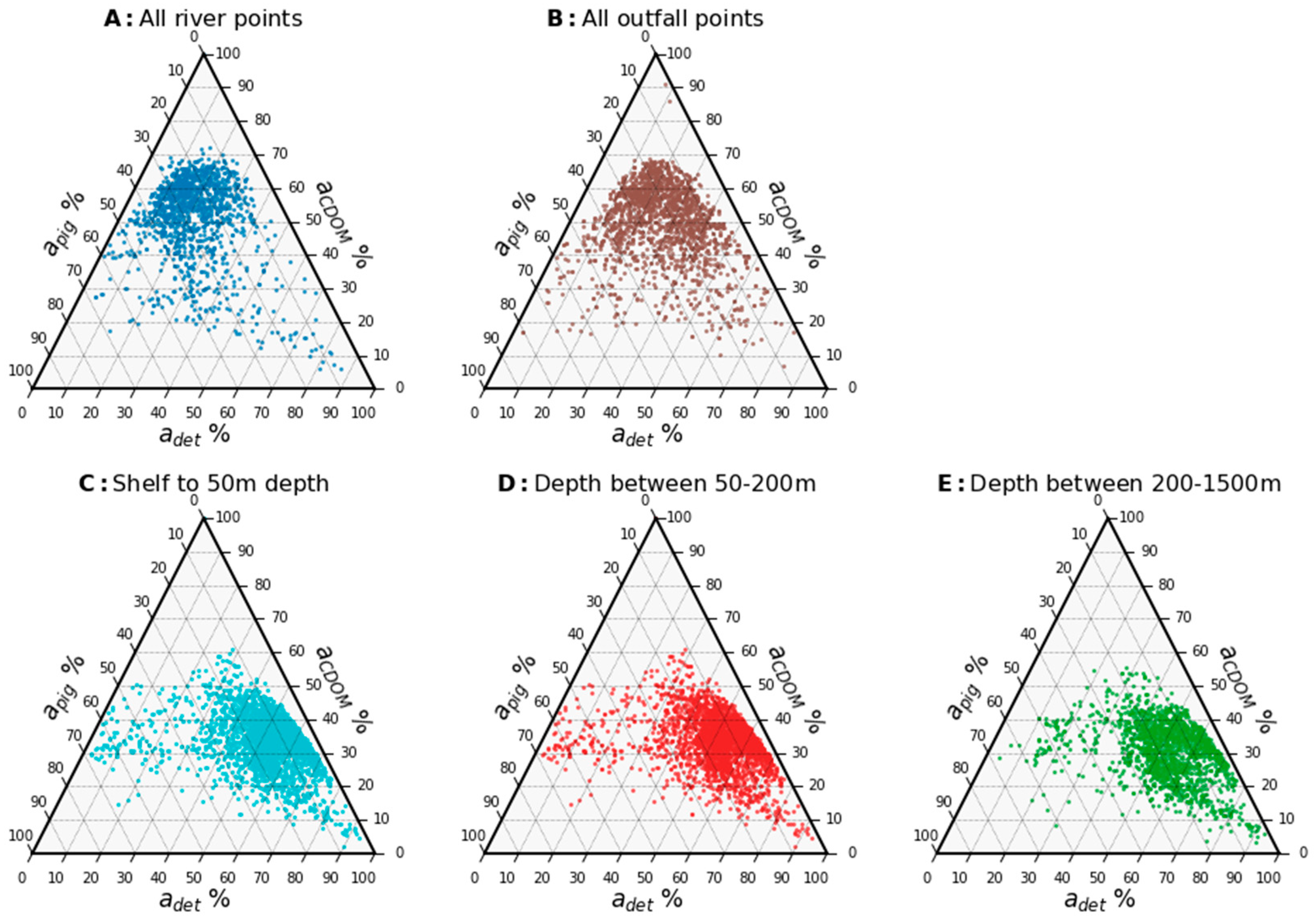 Remotesensing 13 04094 g006 550