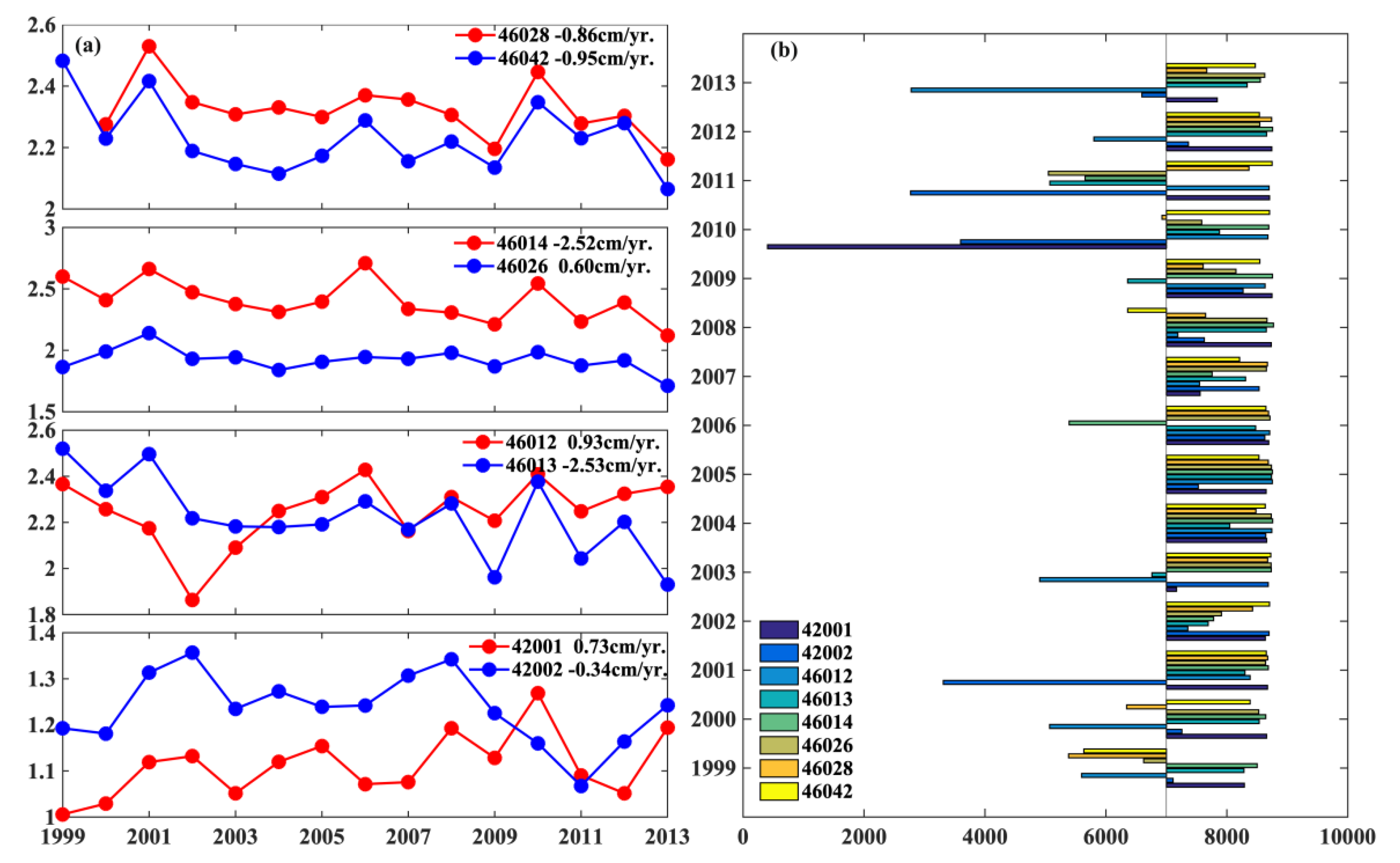 Remotesensing 13 04096 g005 Remotesensing 13 04096 g005