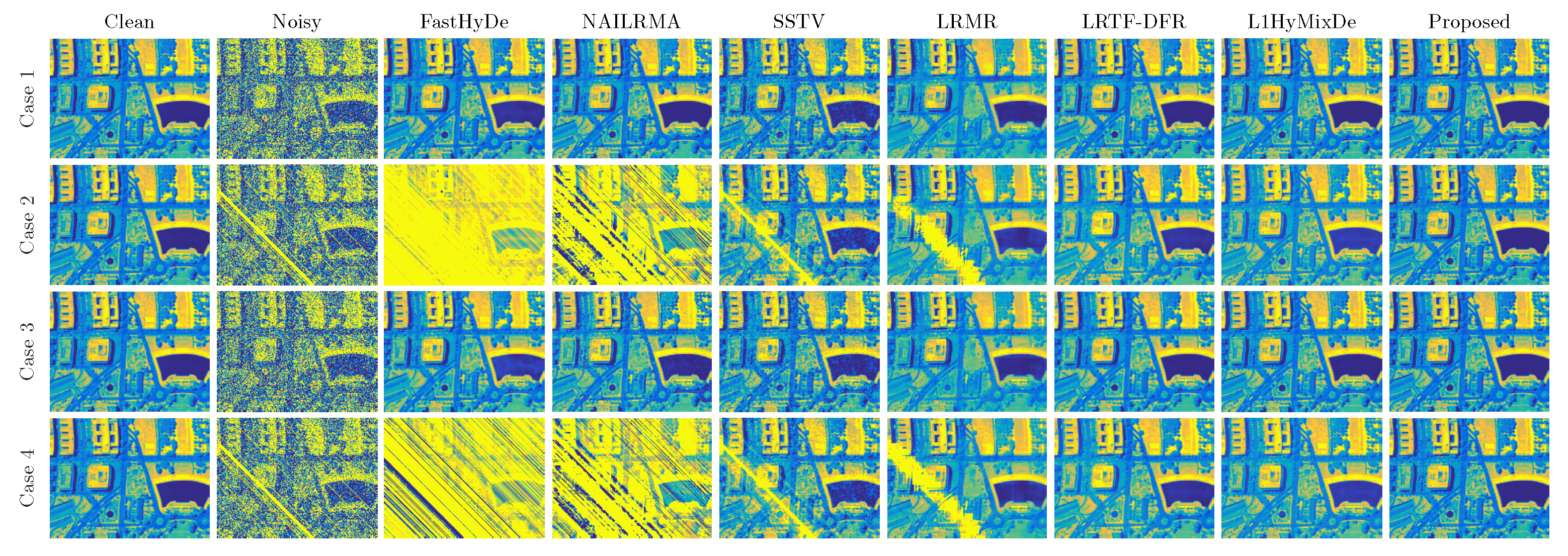 Remotesensing 13 04098 g007