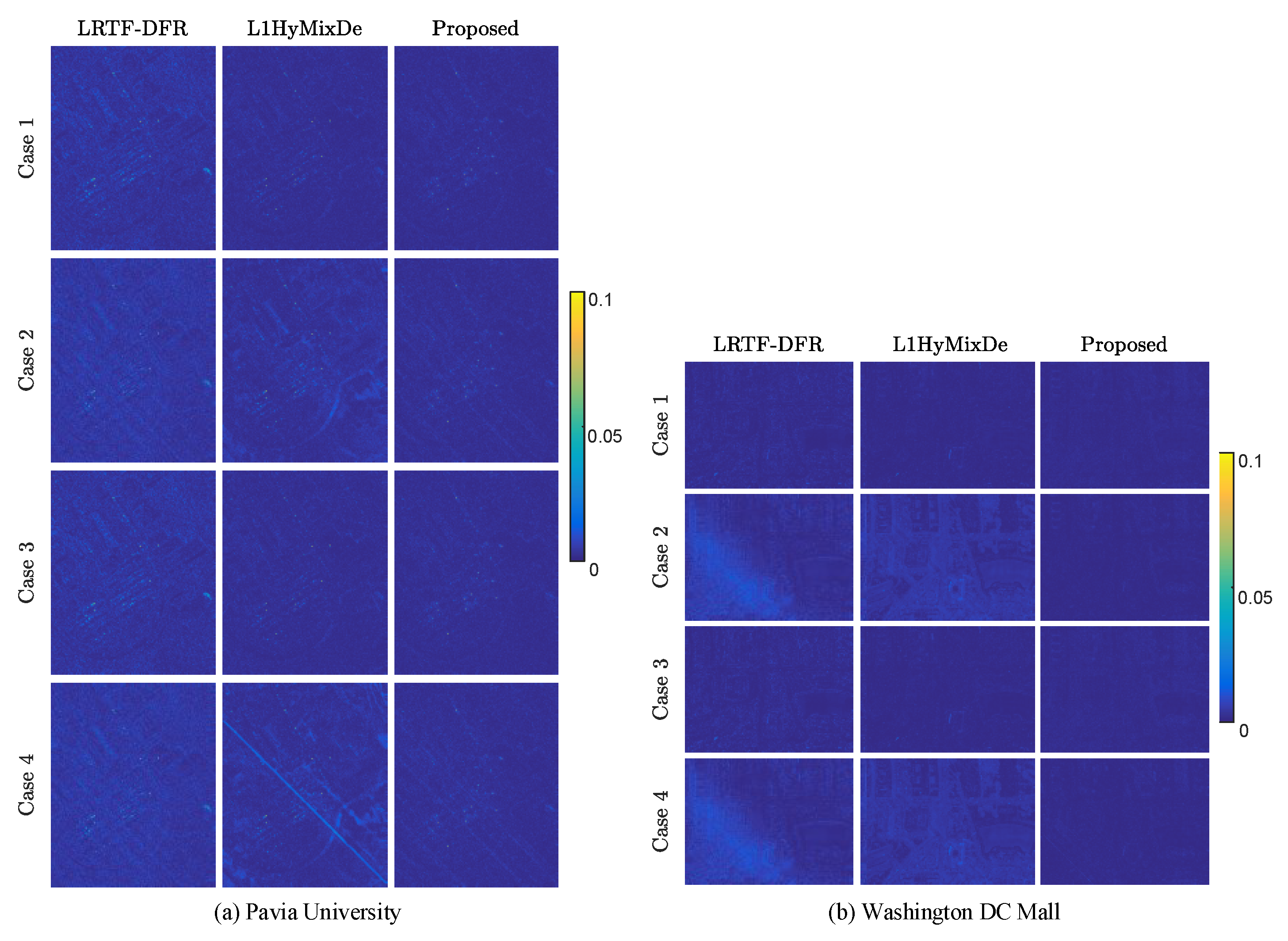 Remotesensing 13 04098 g008
