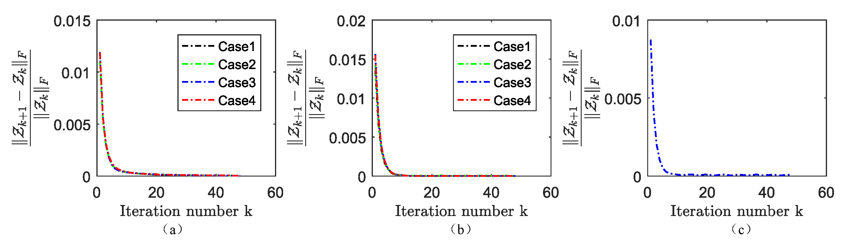 Remotesensing 13 04098 g010