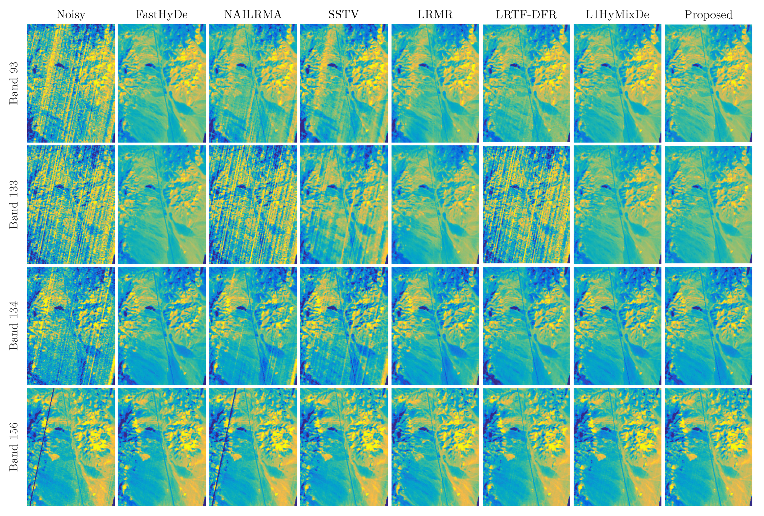 Remotesensing 13 04098 g011