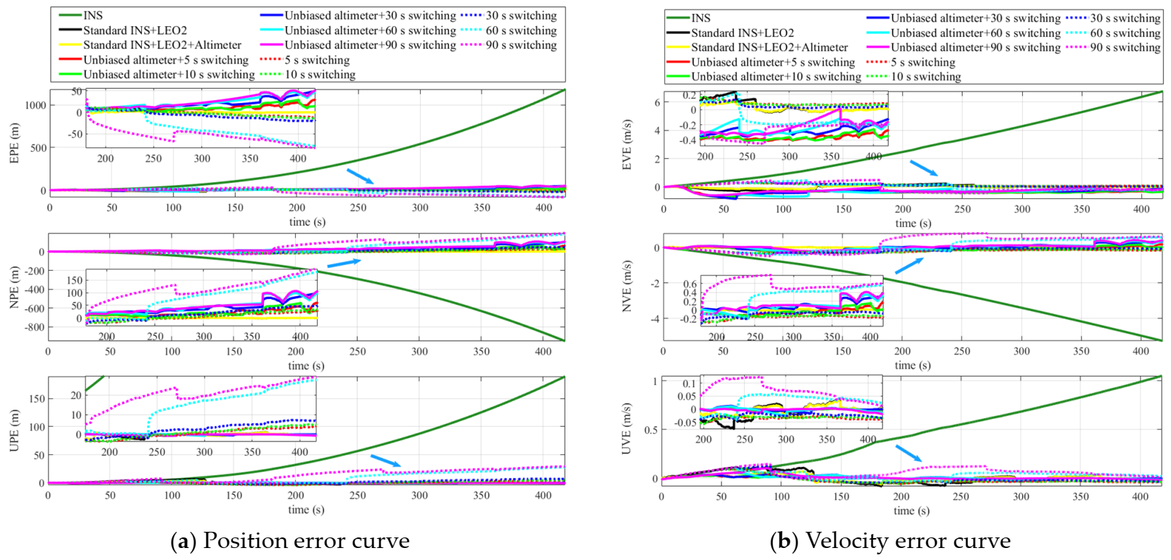 Remotesensing 13 04099 g004a