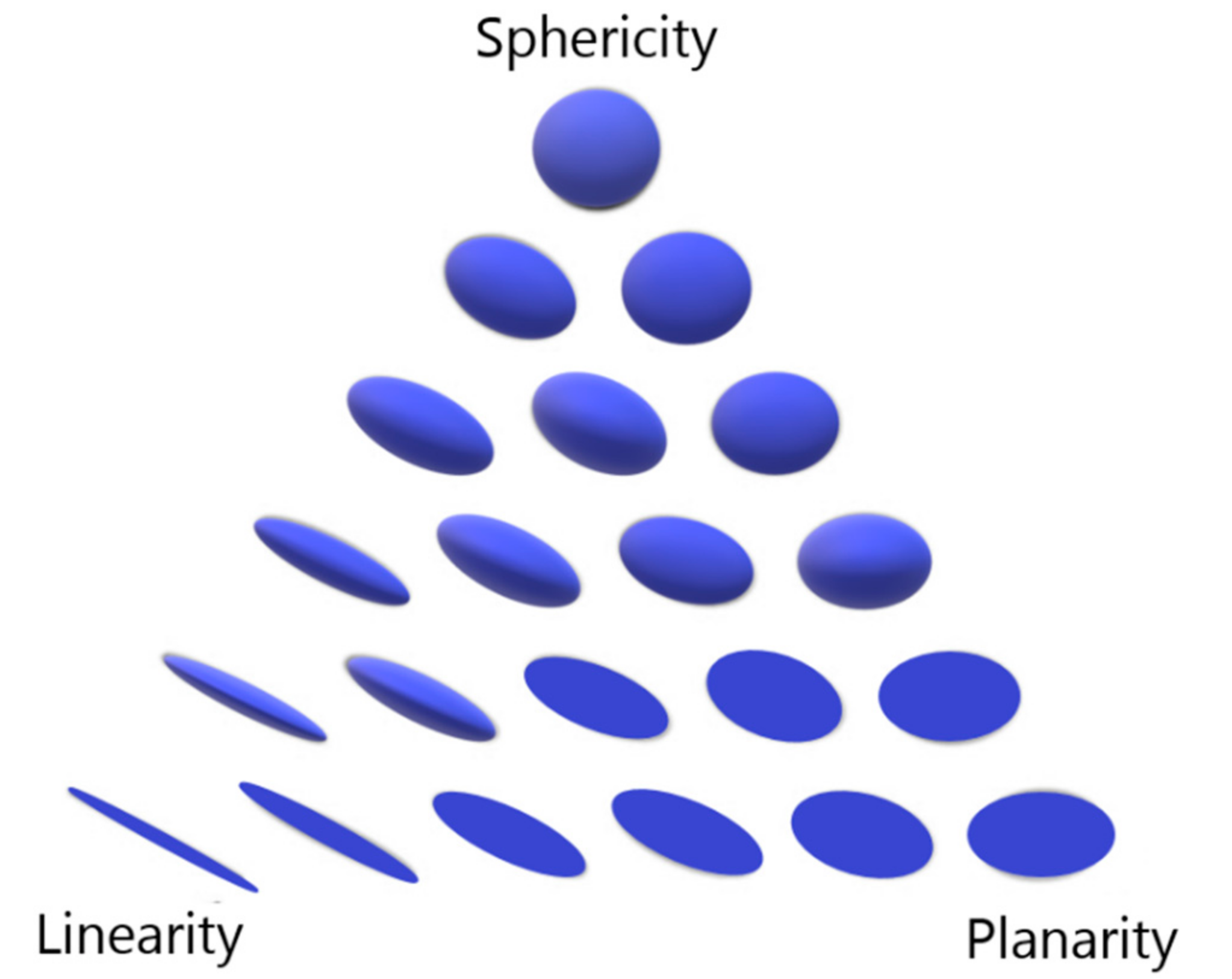 Remotesensing 13 04101 g003 550