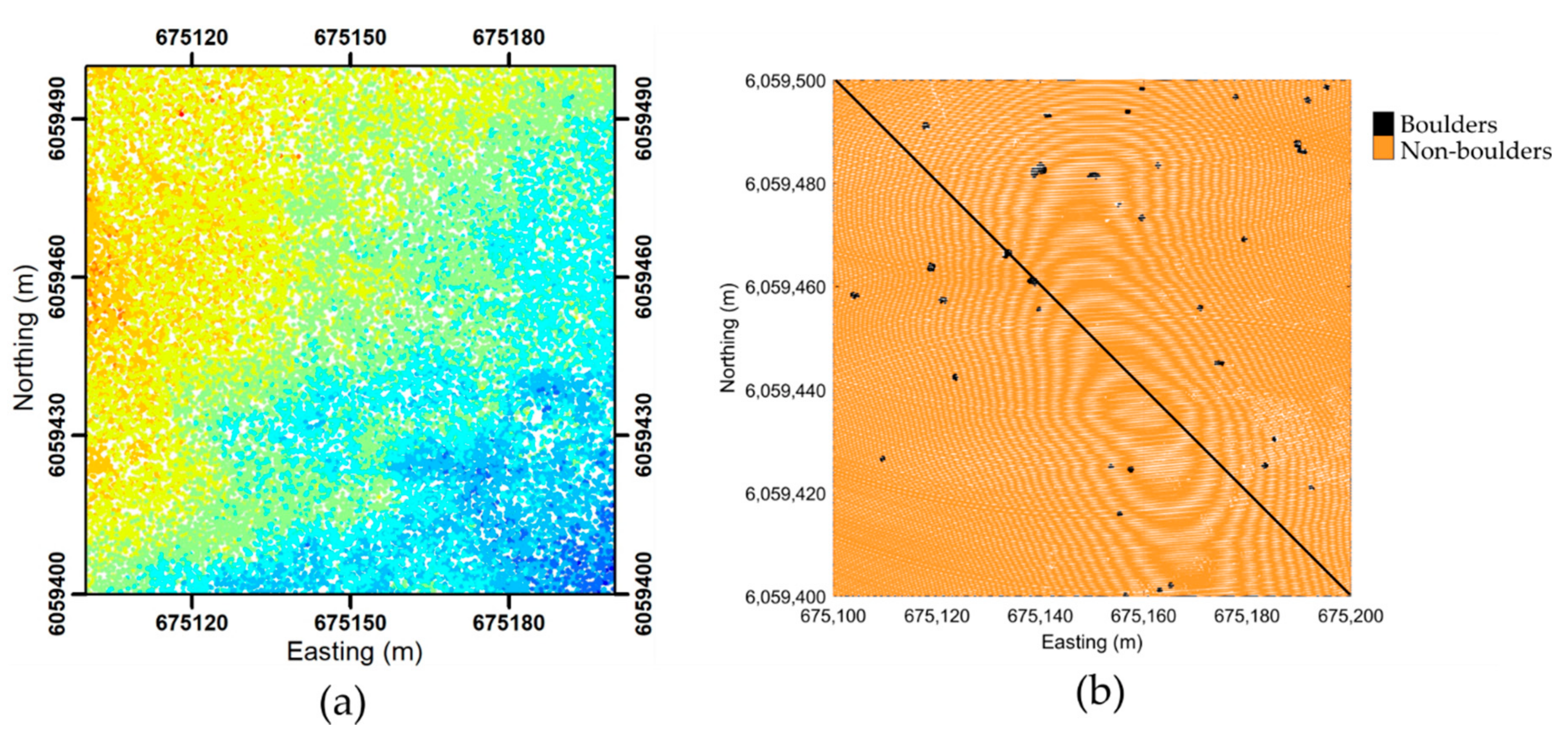 Remotesensing 13 04101 g007 550