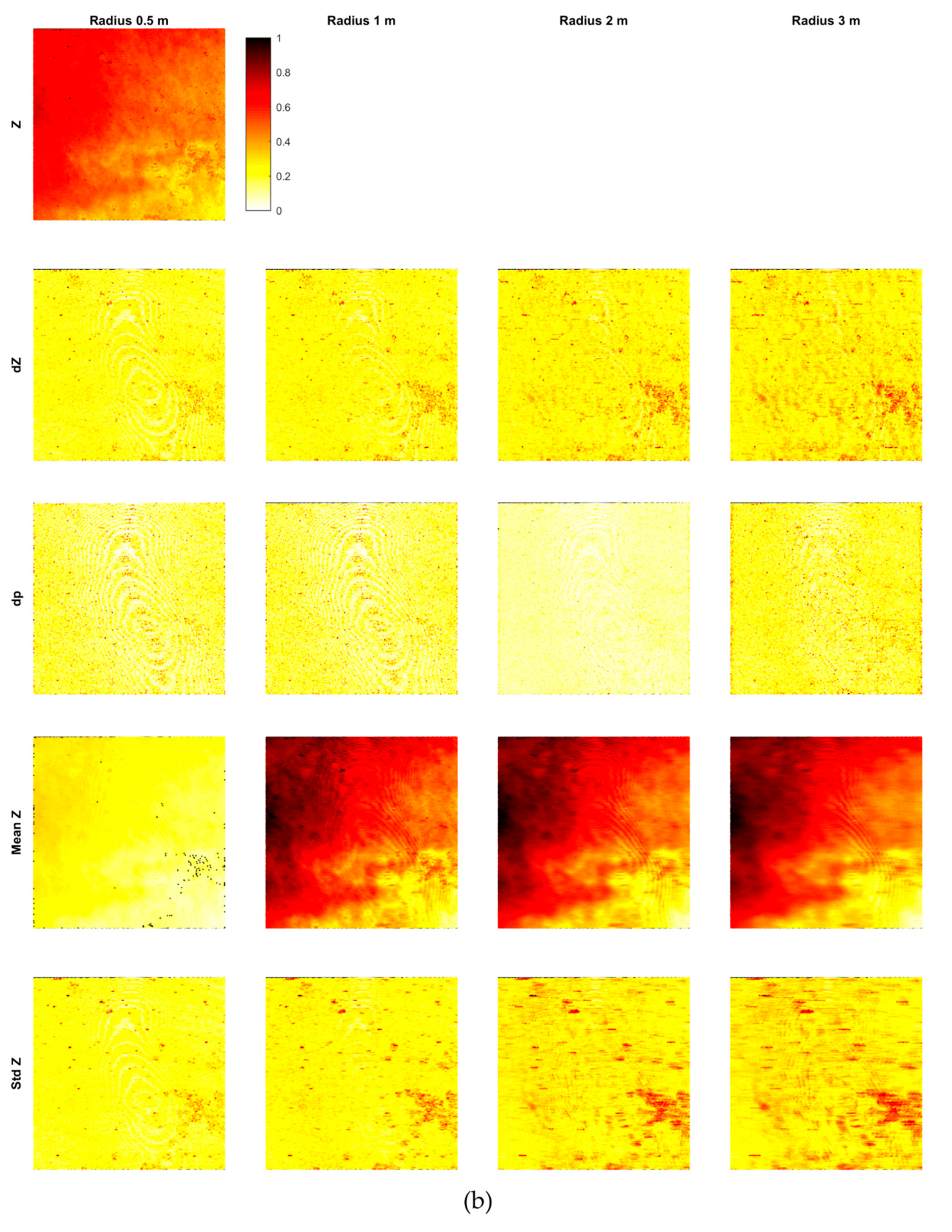 Remotesensing 13 04101 g008b 550