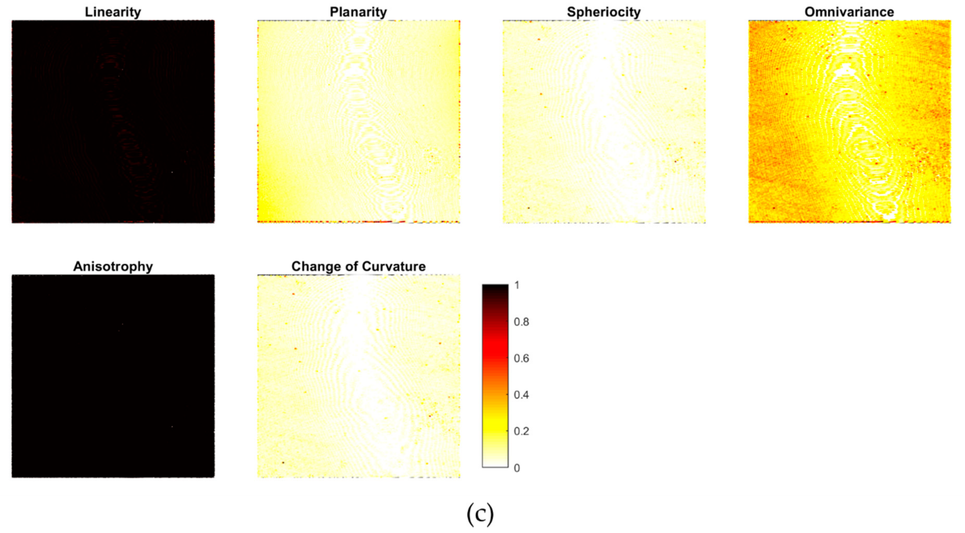 Remotesensing 13 04101 g008c 550