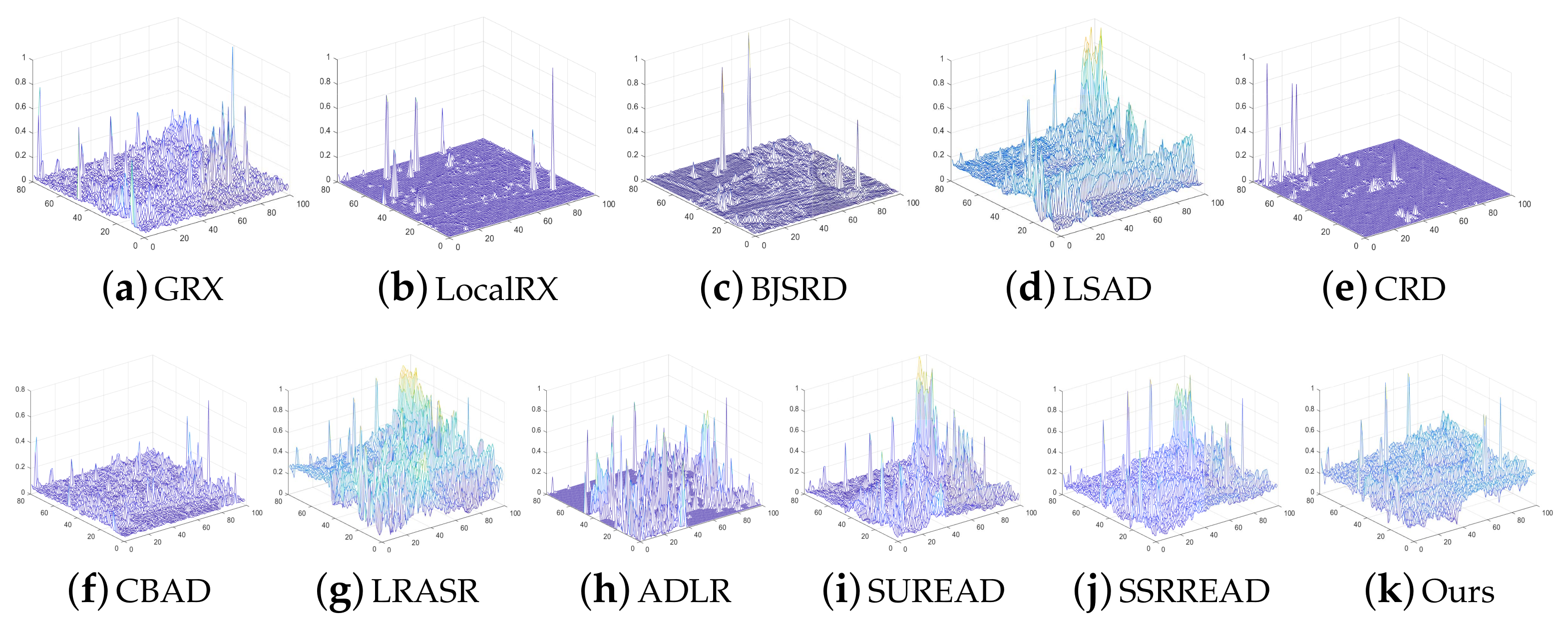 Remotesensing 13 04102 g011 550