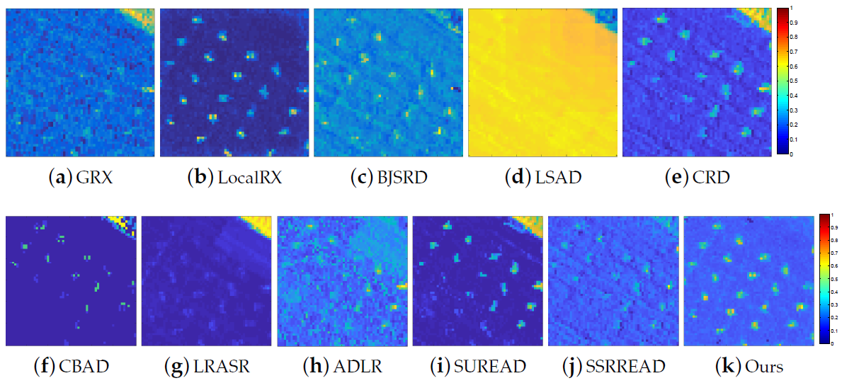 Remotesensing 13 04102 g013 550