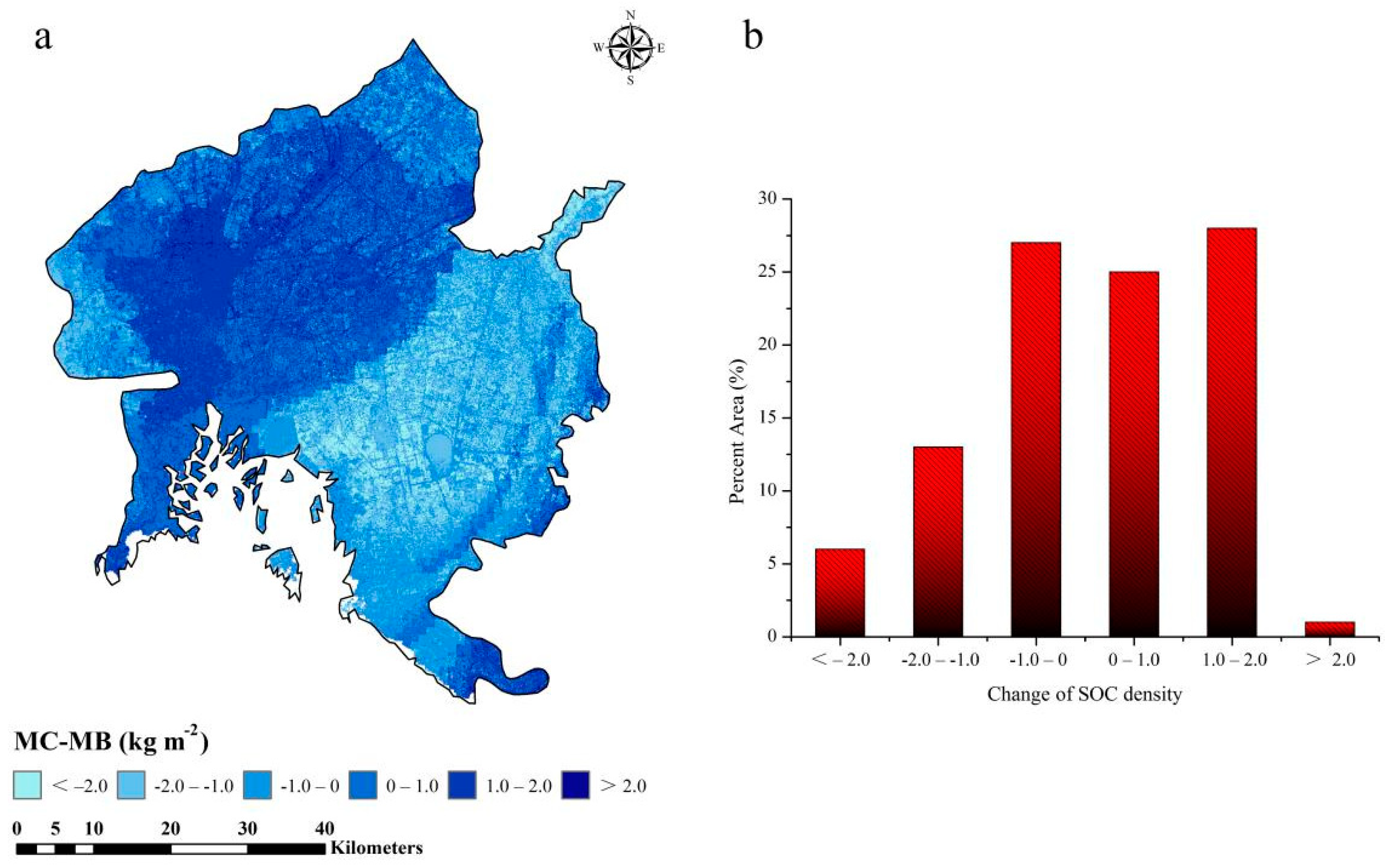 Remotesensing 13 04106 g005