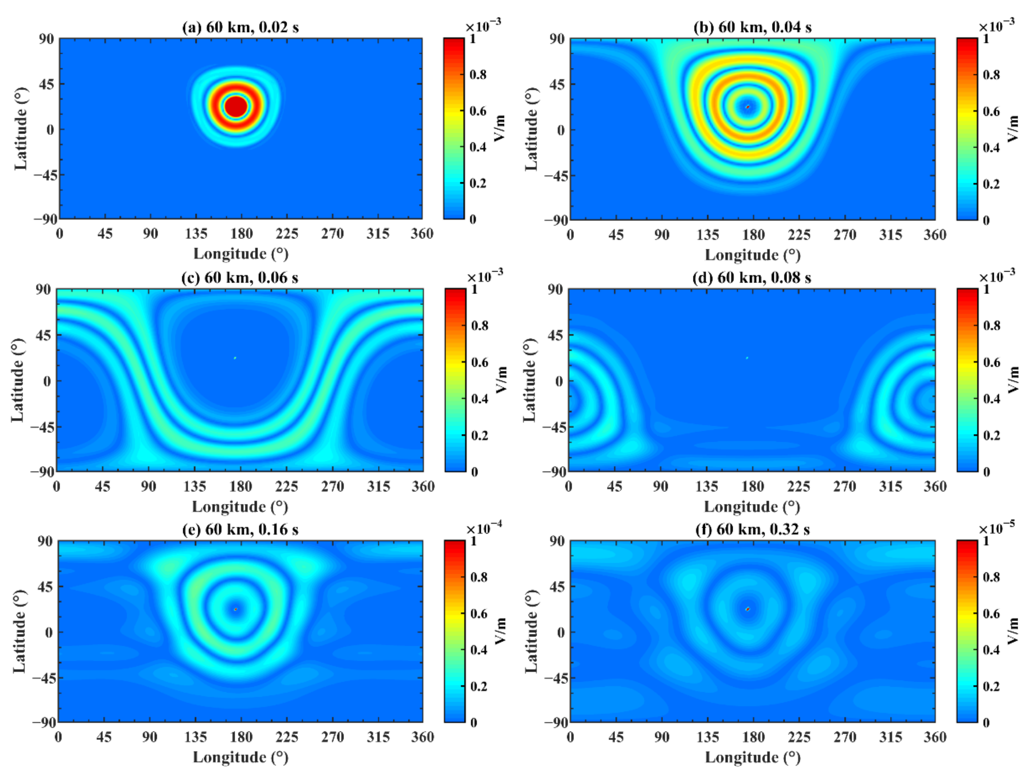 Remotesensing 13 04107 g012 Remotesensing 13 04107 g012