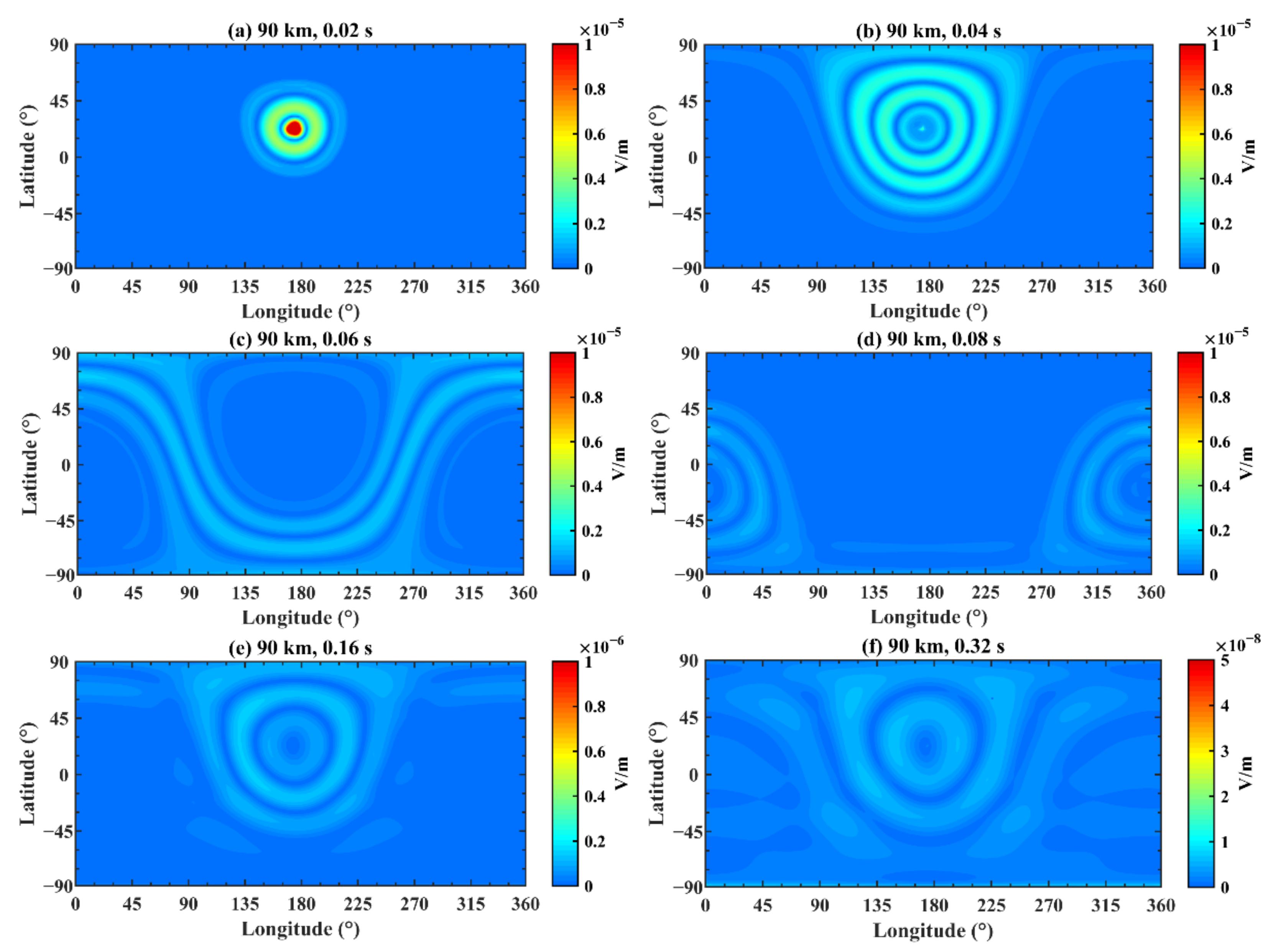 Remotesensing 13 04107 g013 Remotesensing 13 04107 g013