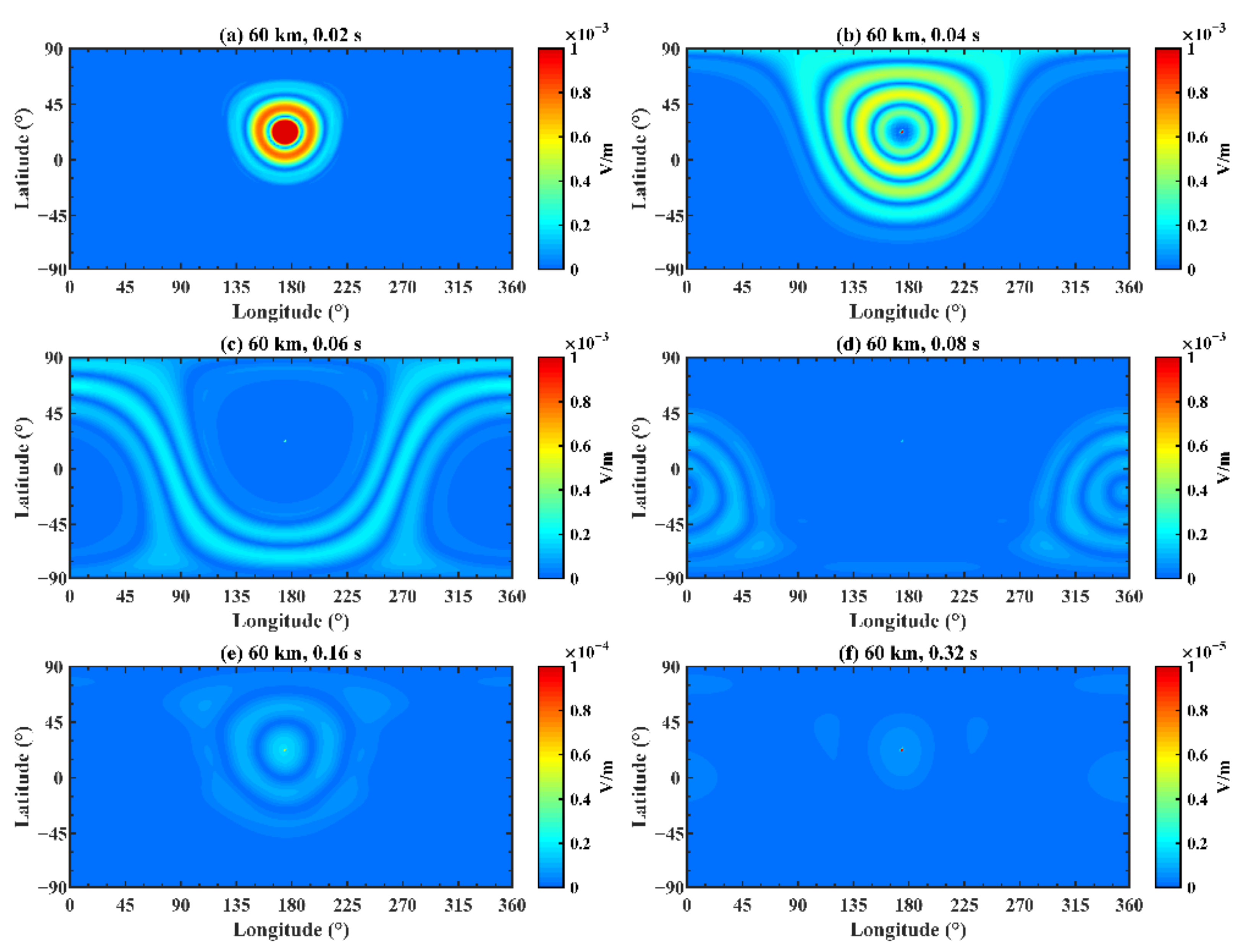Remotesensing 13 04107 g016 Remotesensing 13 04107 g016