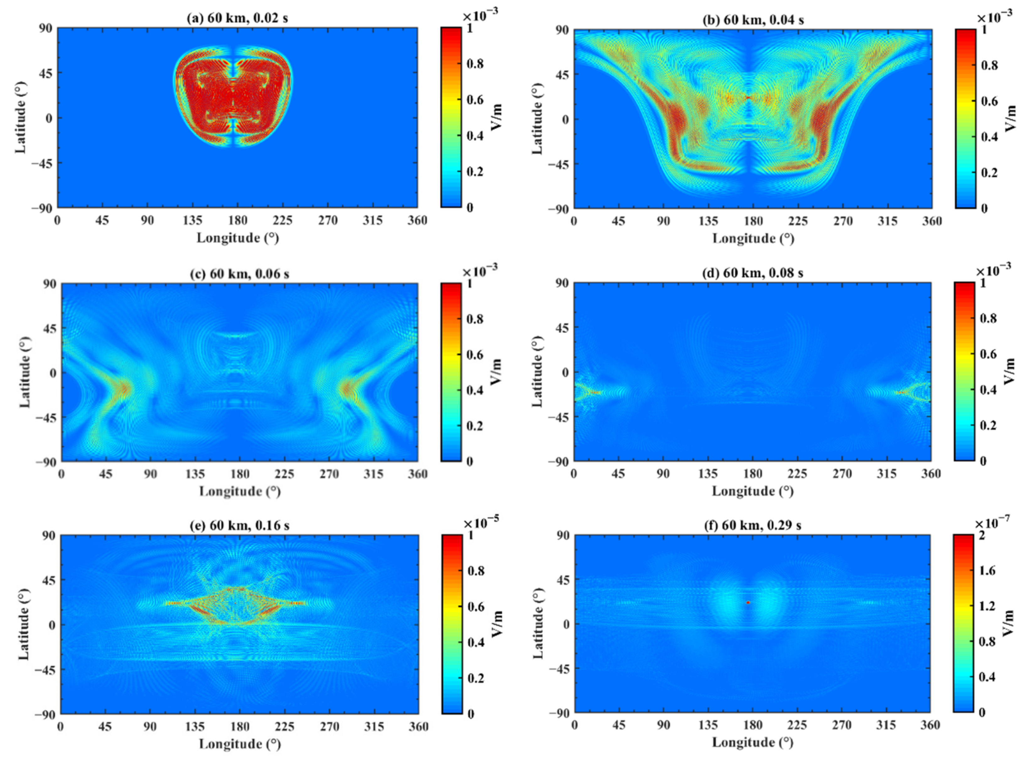 Remotesensing 13 04107 g018 Remotesensing 13 04107 g018