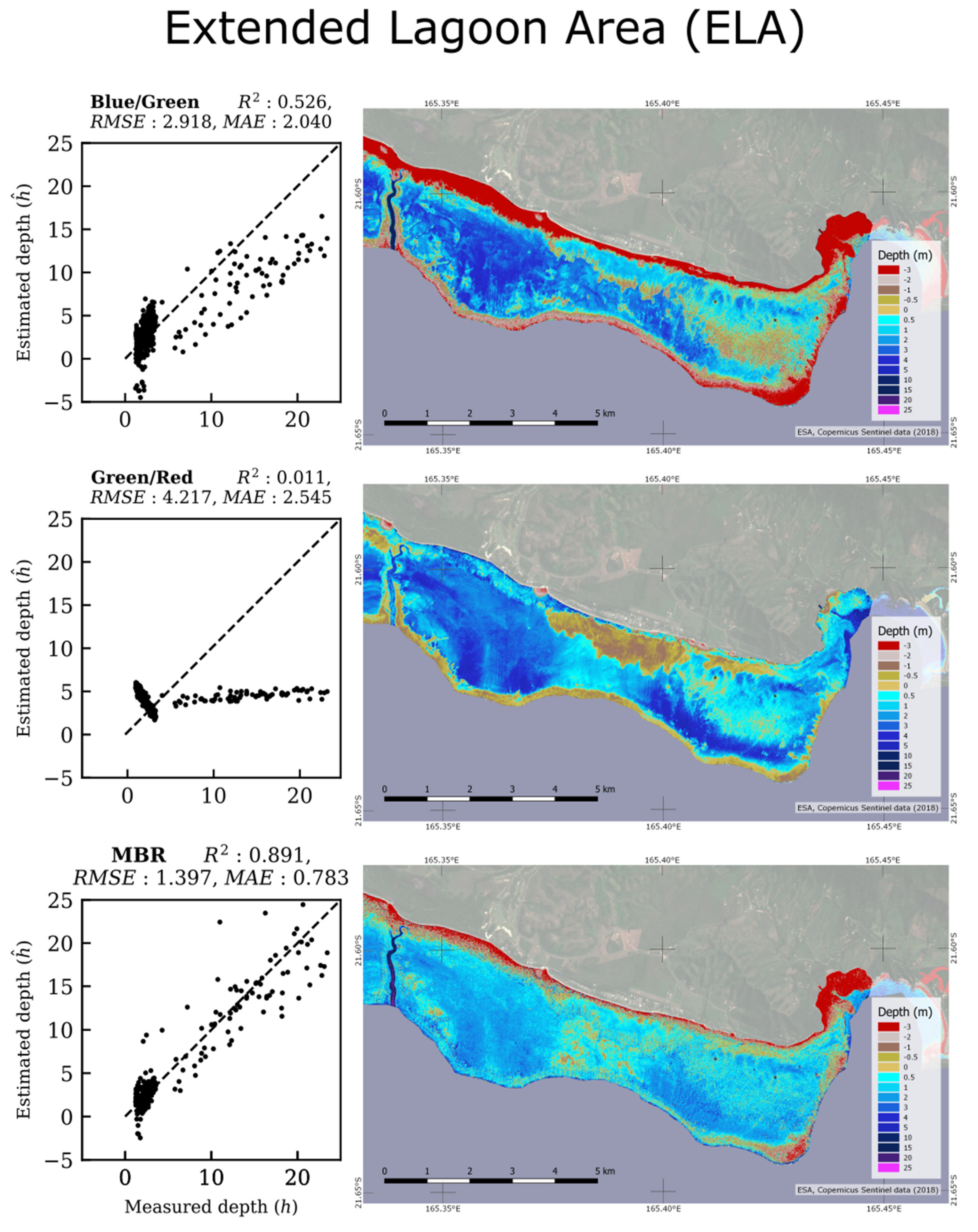 Remotesensing 13 04108 g005