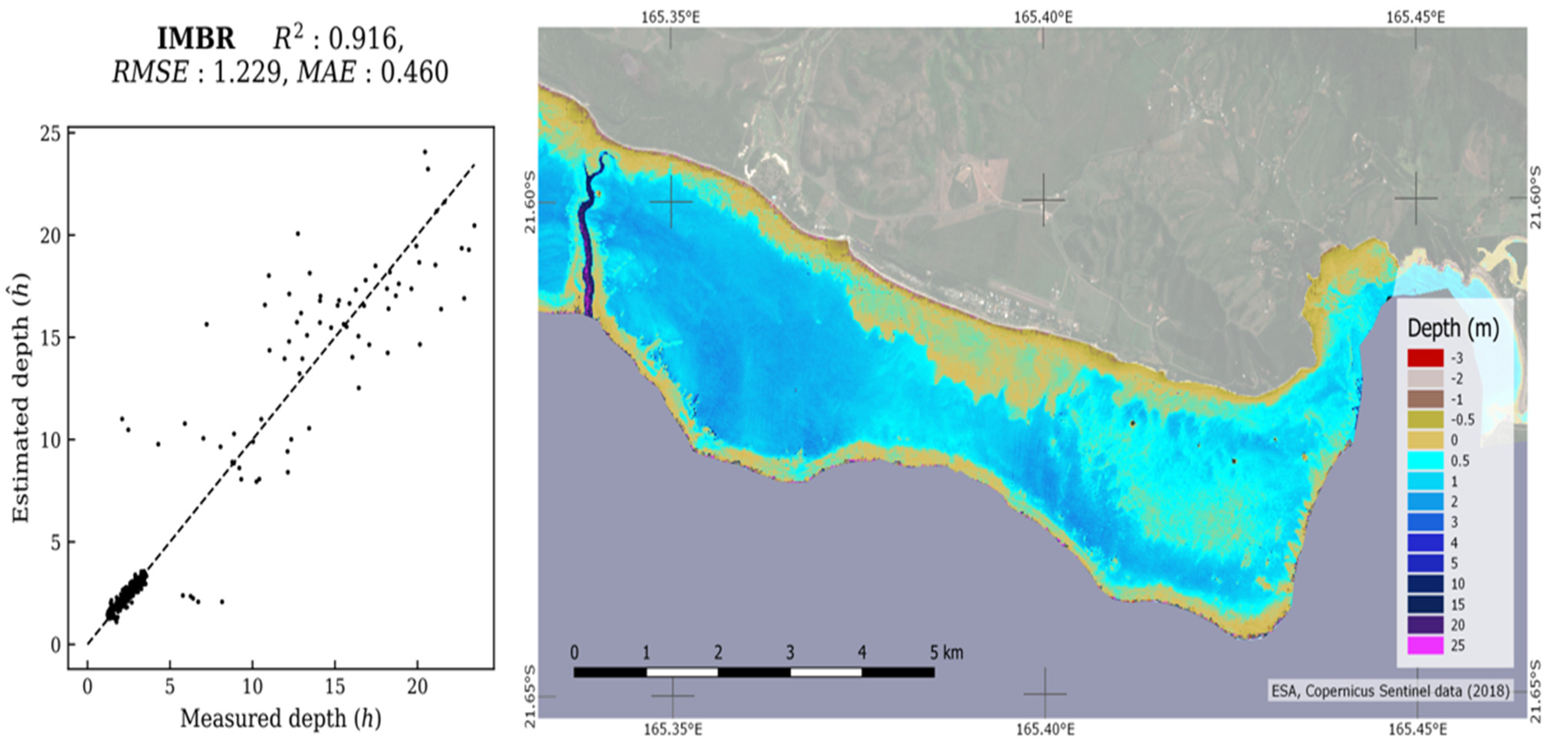 Remotesensing 13 04108 g007