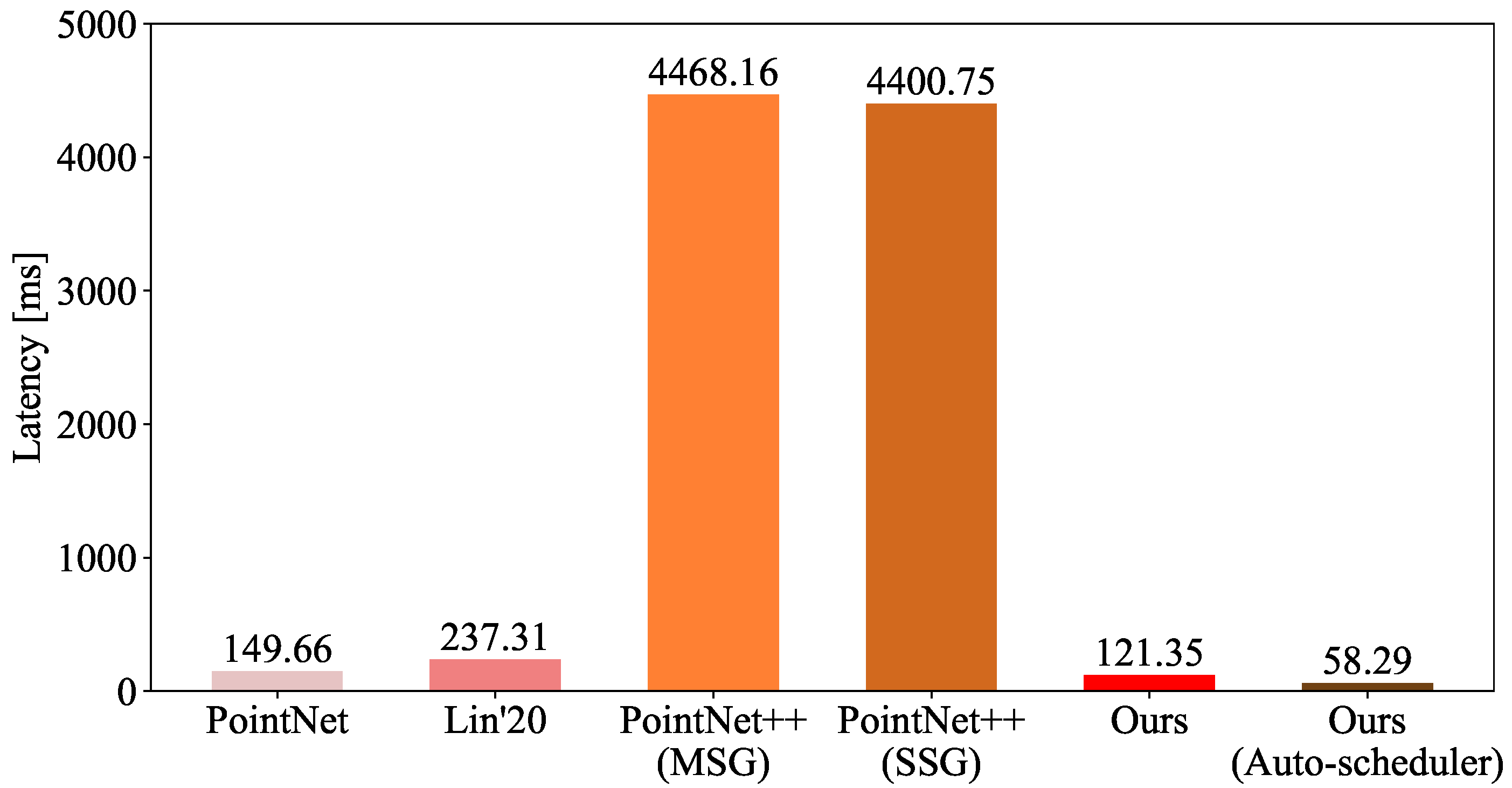 Remotesensing 13 04110 g014