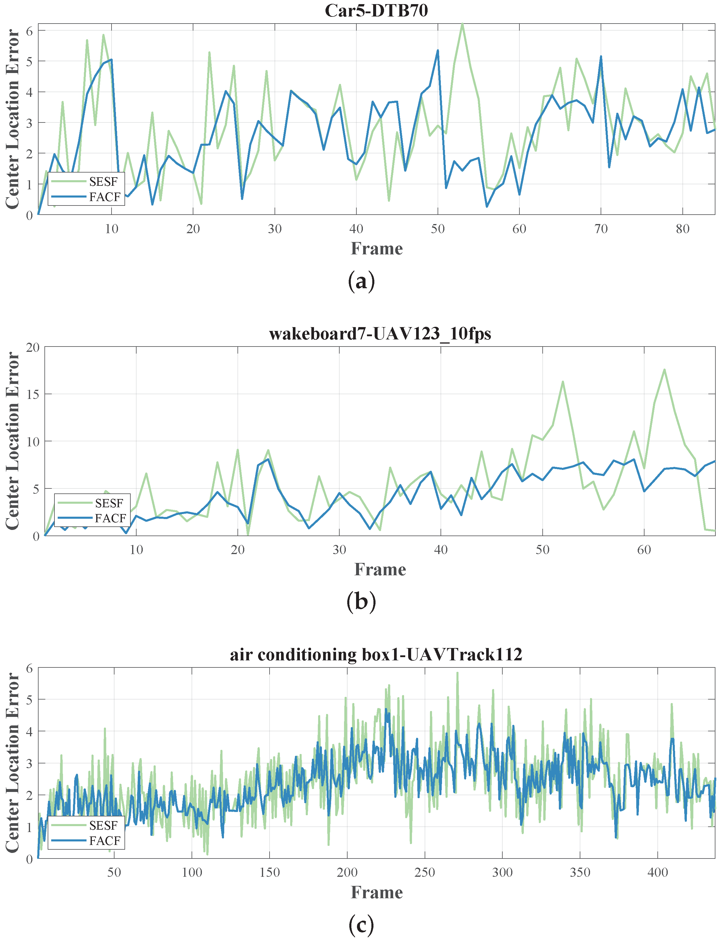 Remotesensing 13 04111 g004