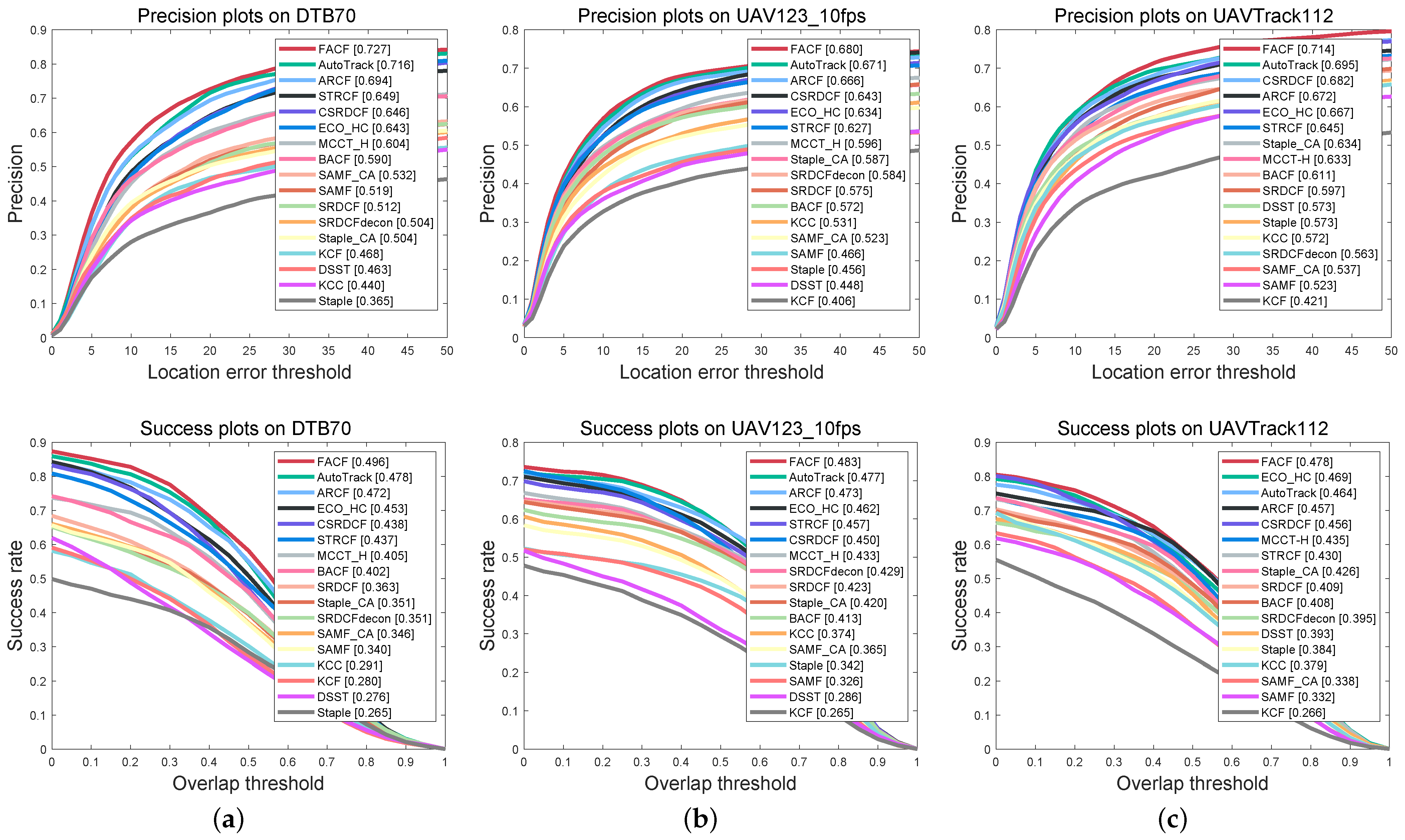 Remotesensing 13 04111 g005