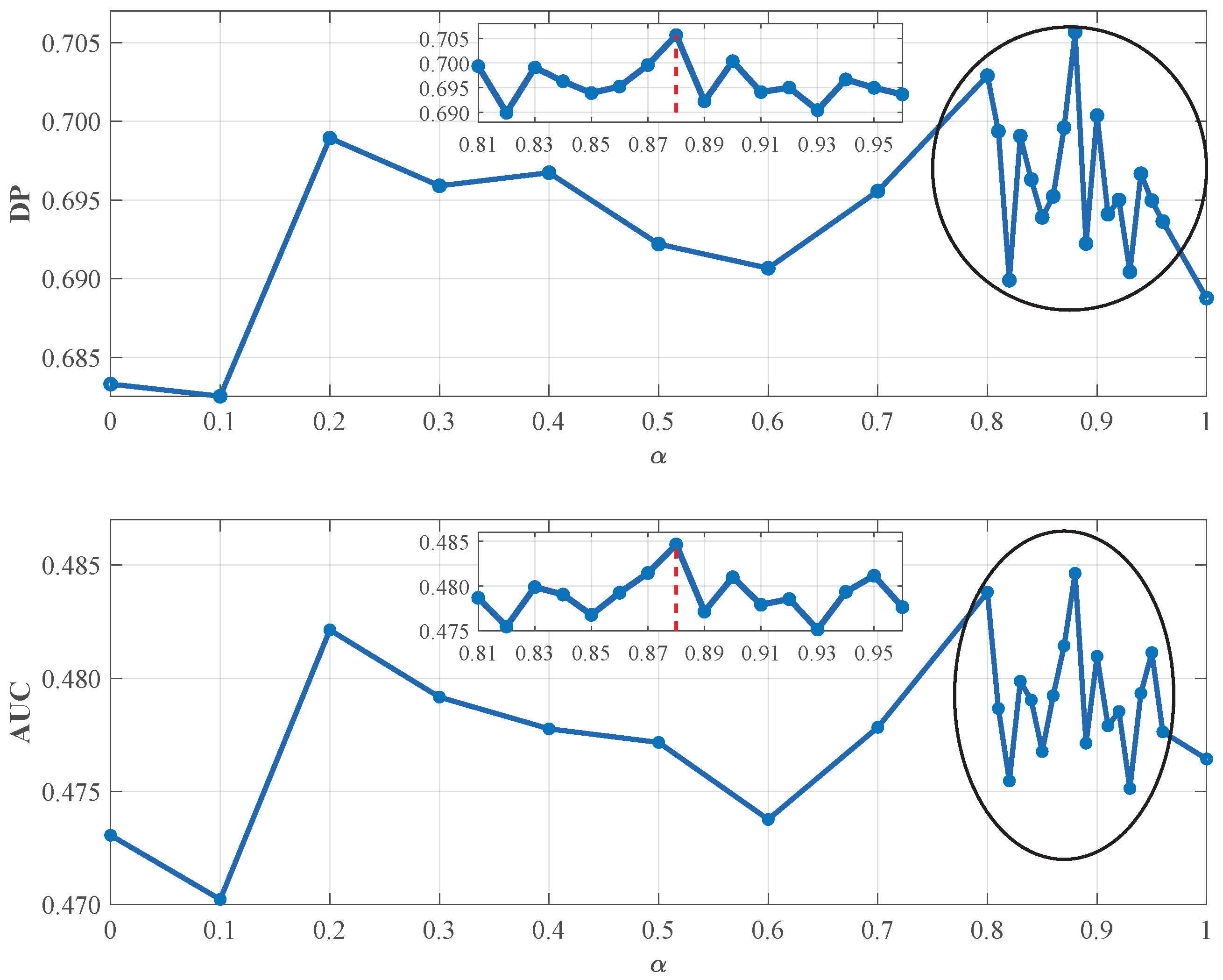 Remotesensing 13 04111 g008