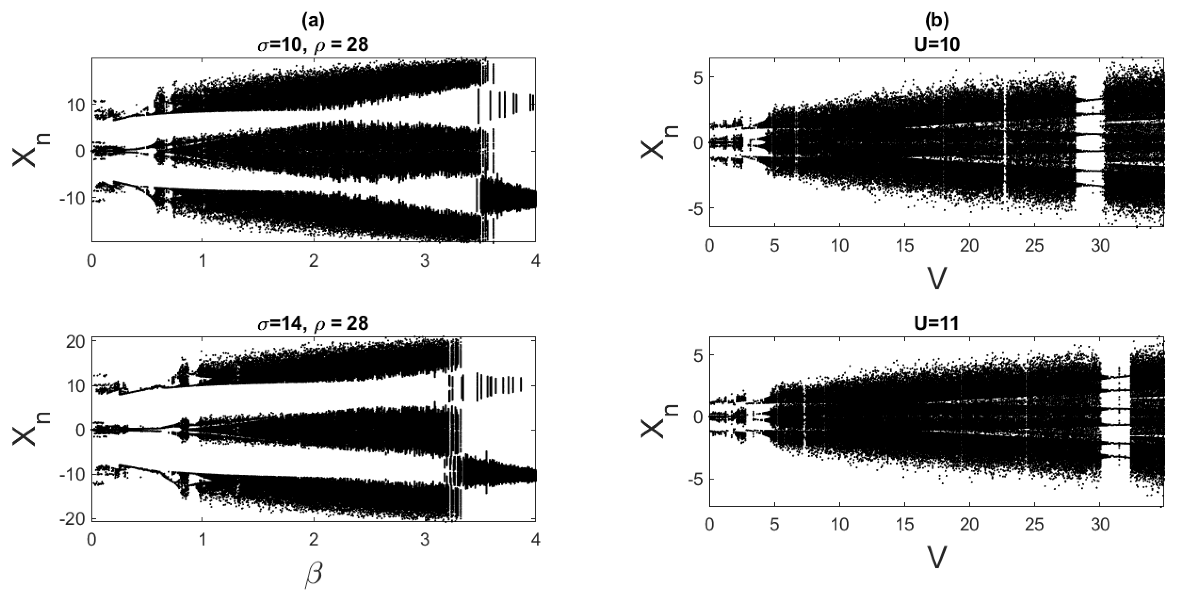 Remotesensing 13 04113 g001 550