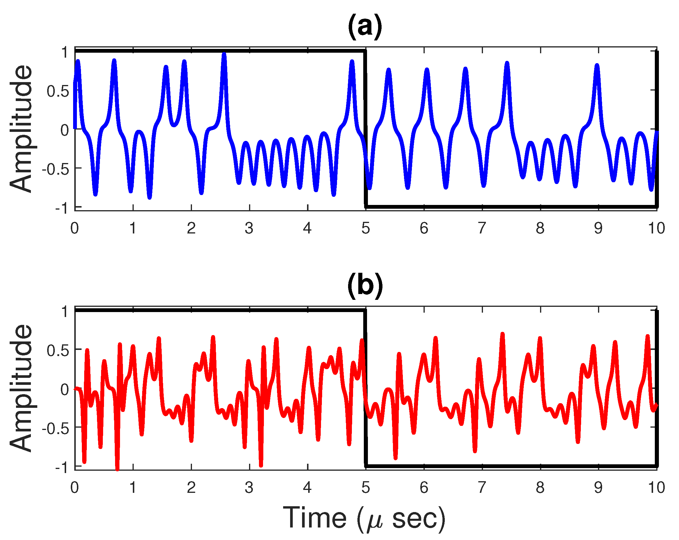 Remotesensing 13 04113 g002 550