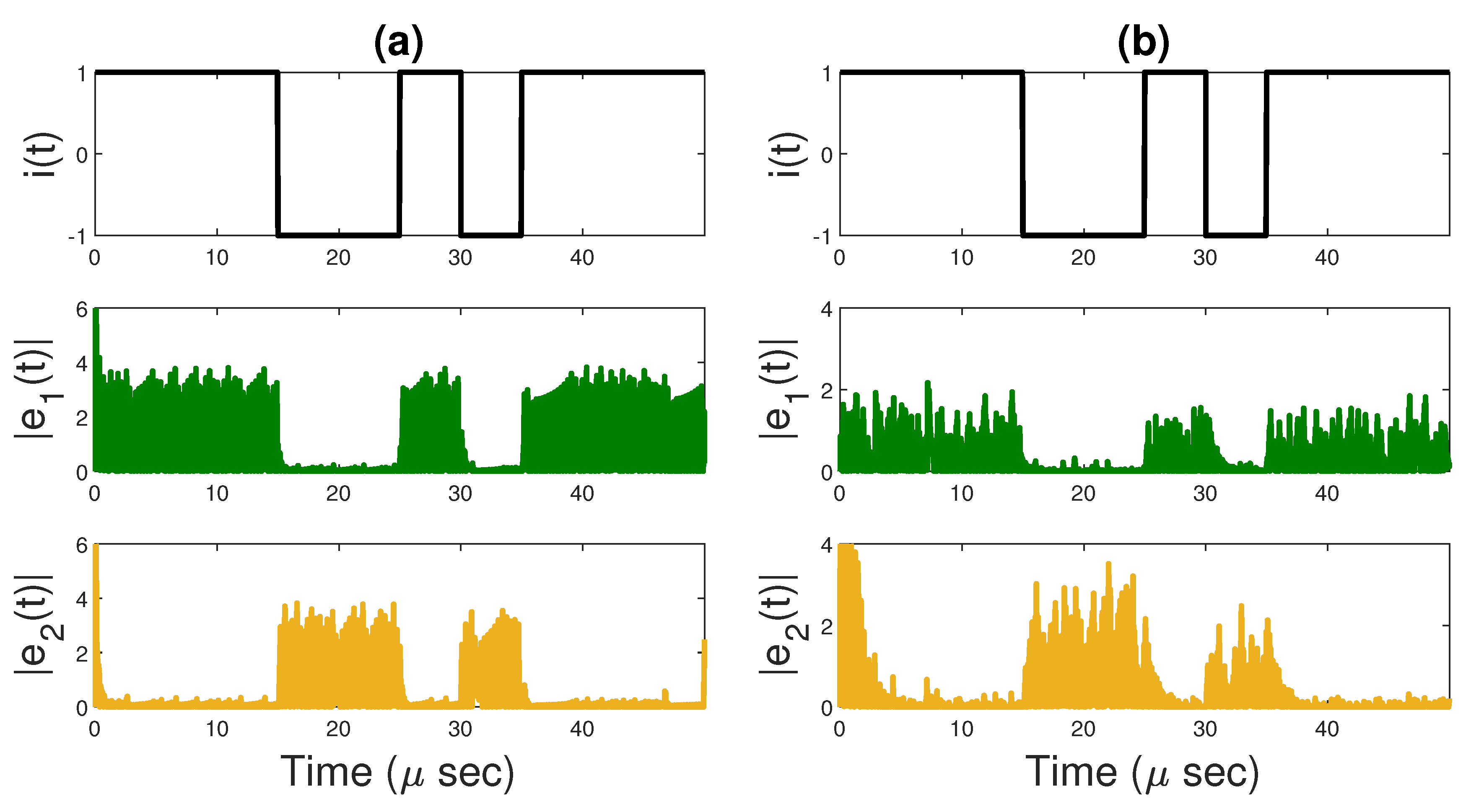 Remotesensing 13 04113 g006 550