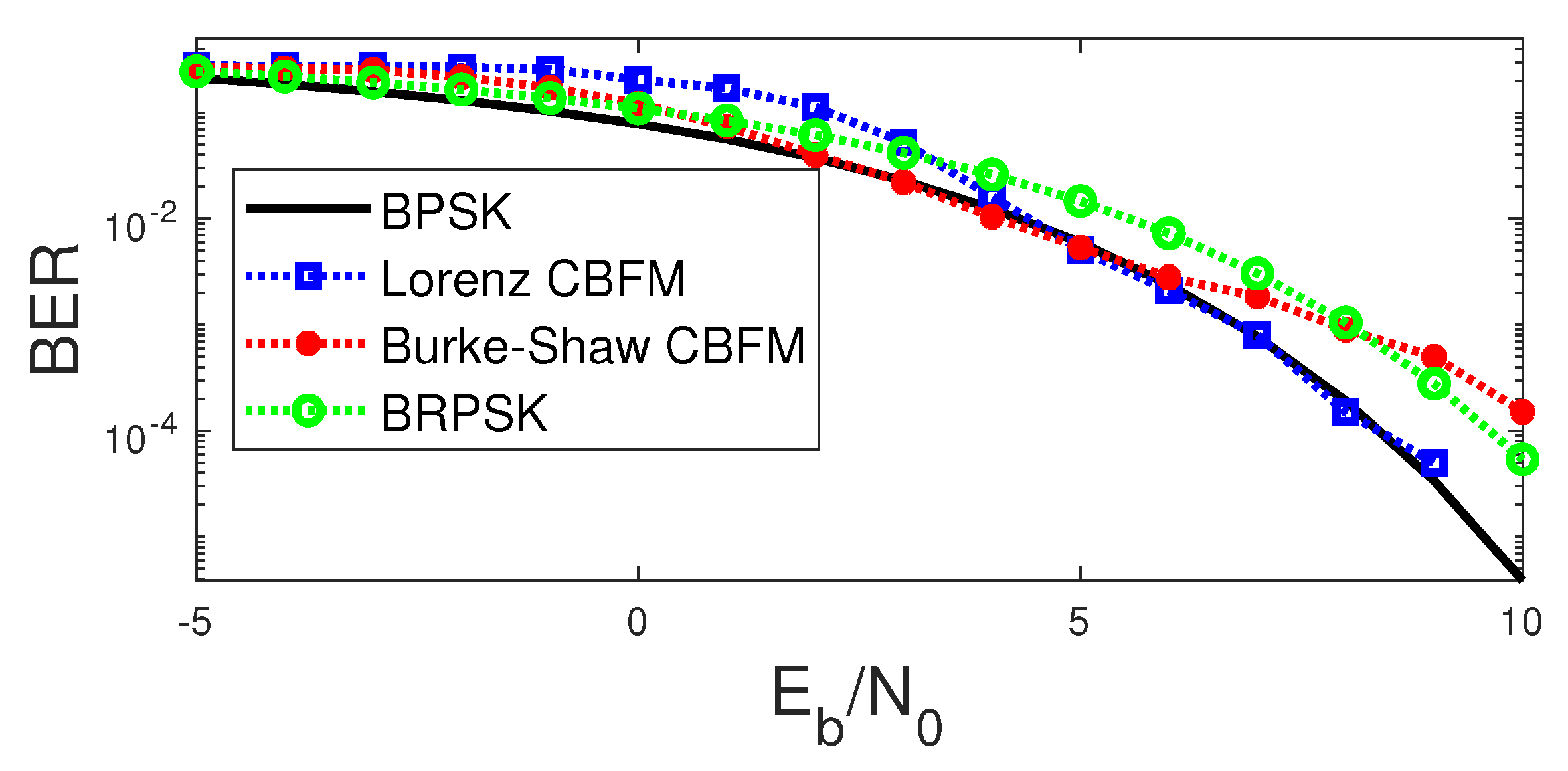 Remotesensing 13 04113 g007 550