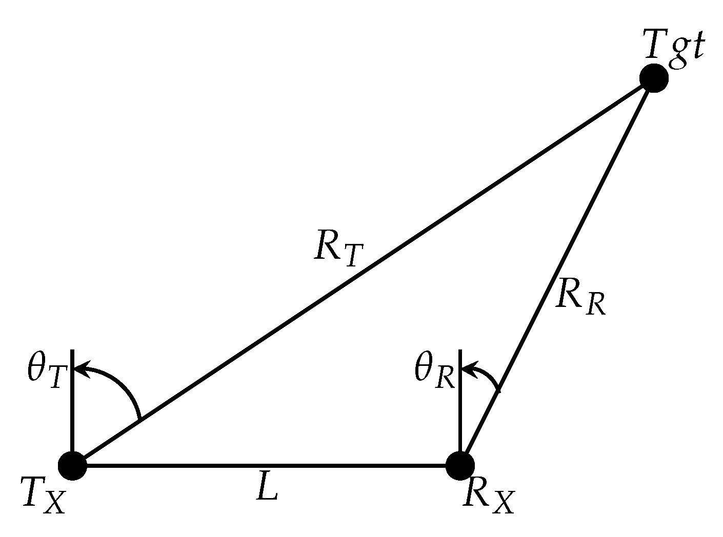 Remotesensing 13 04113 g008 550