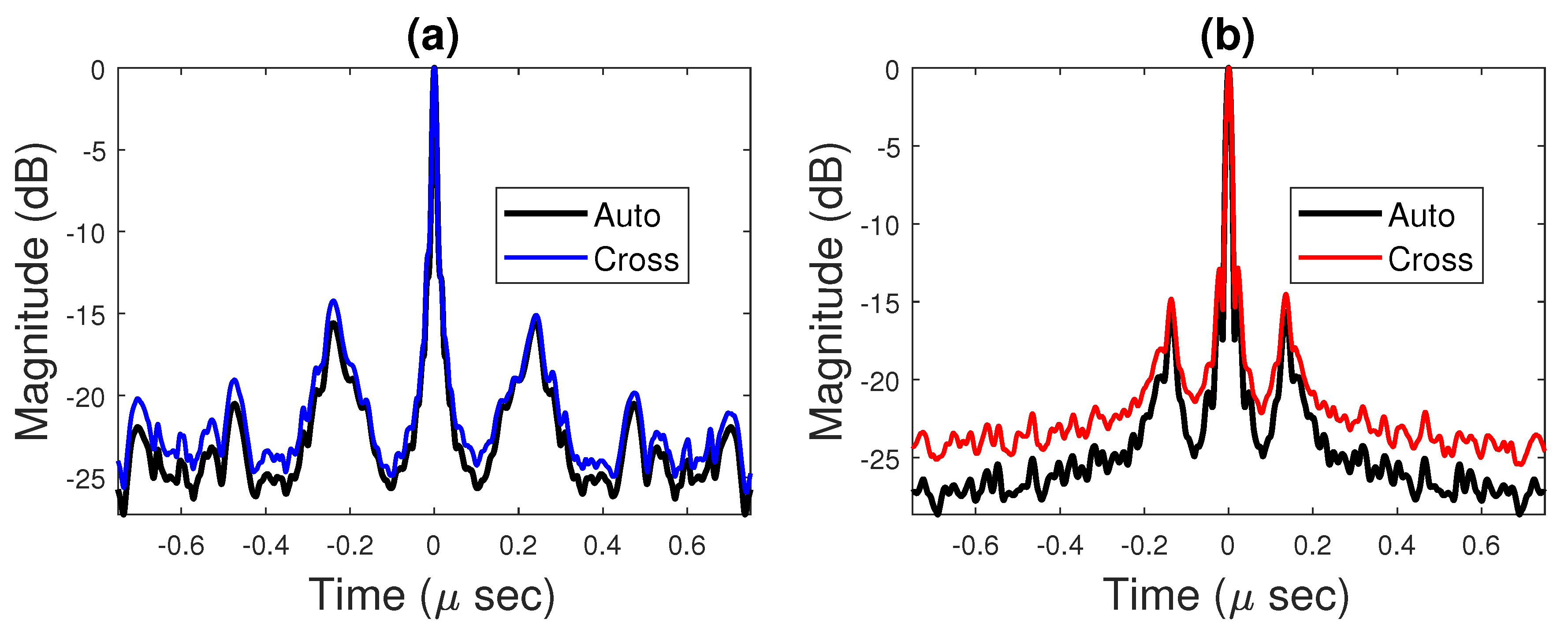 Remotesensing 13 04113 g010 550