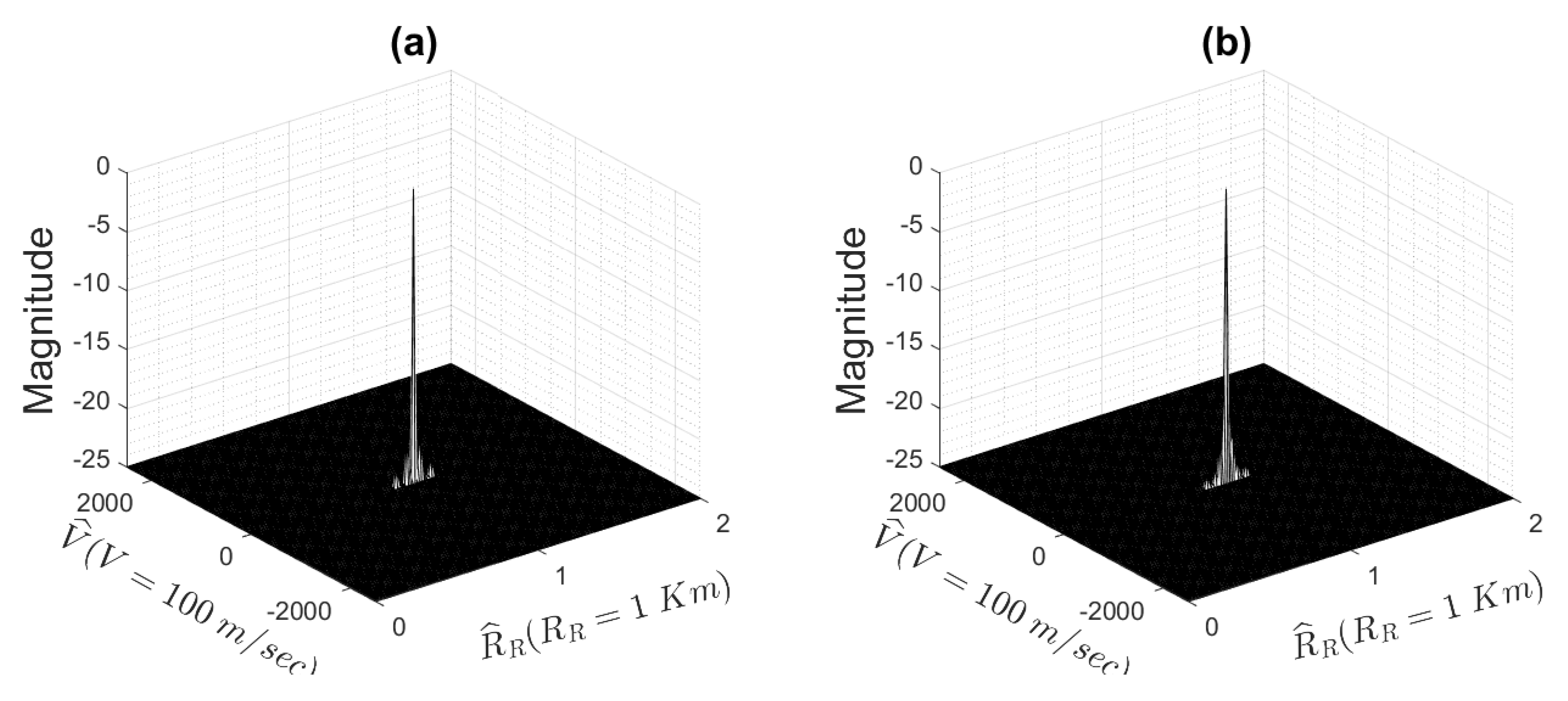 Remotesensing 13 04113 g015 550