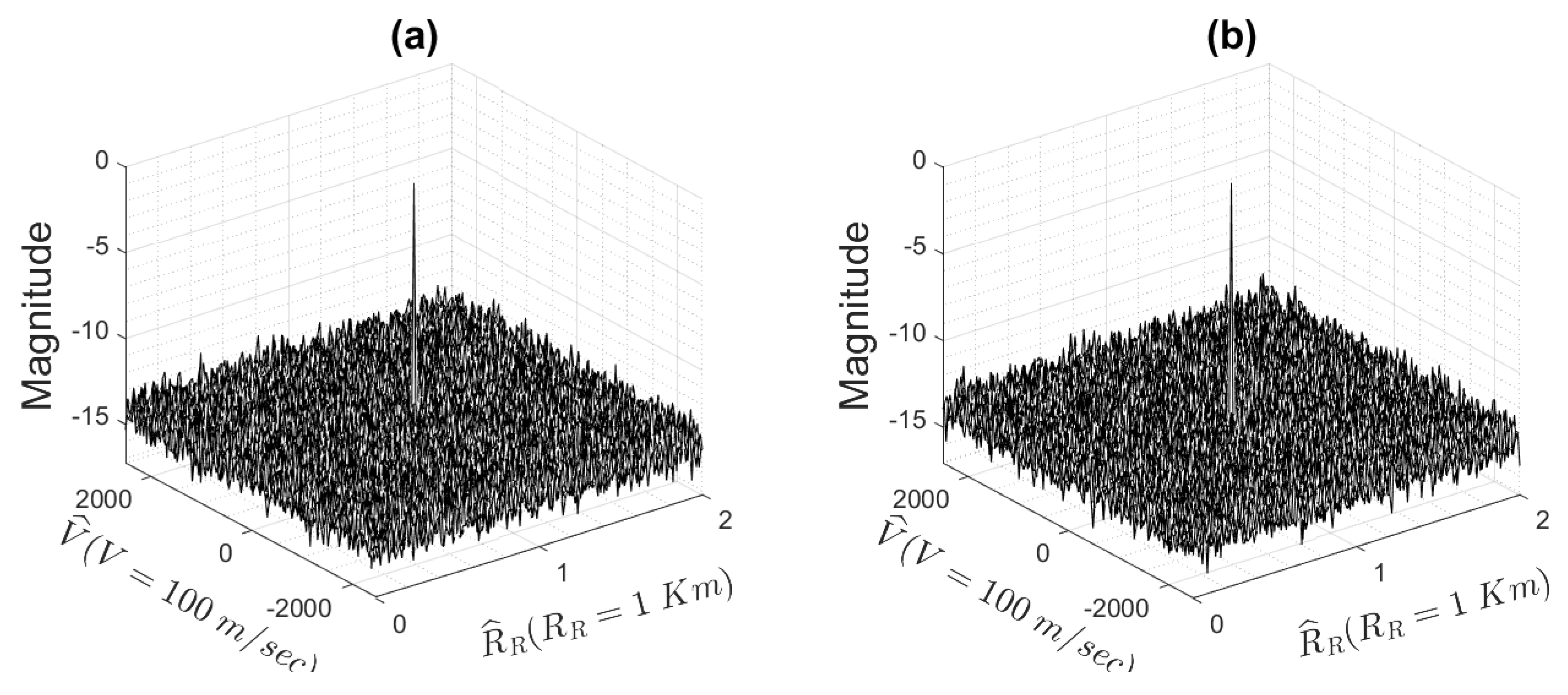 Remotesensing 13 04113 g017 550