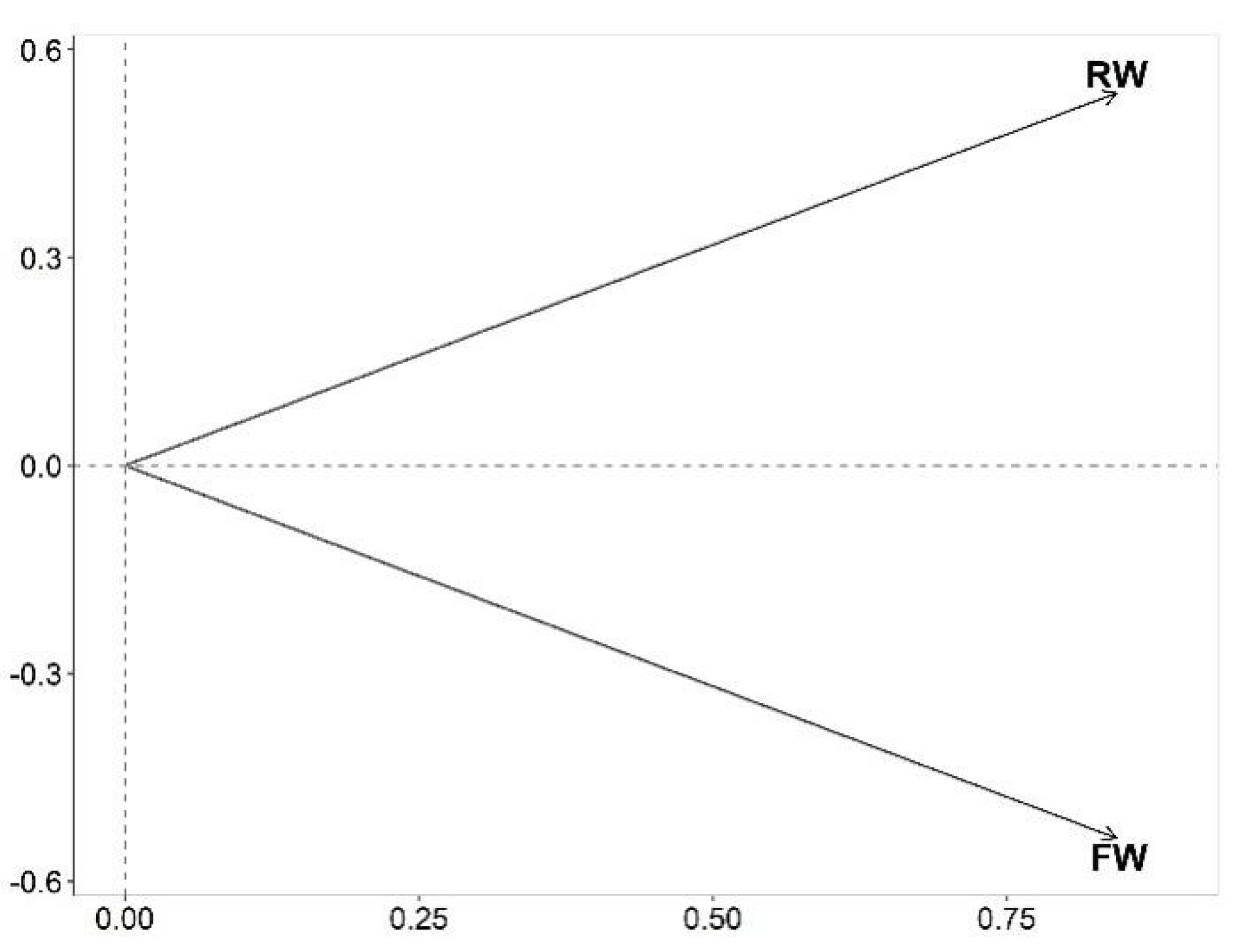 Remotesensing 13 04114 g003 Remotesensing 13 04114 g003