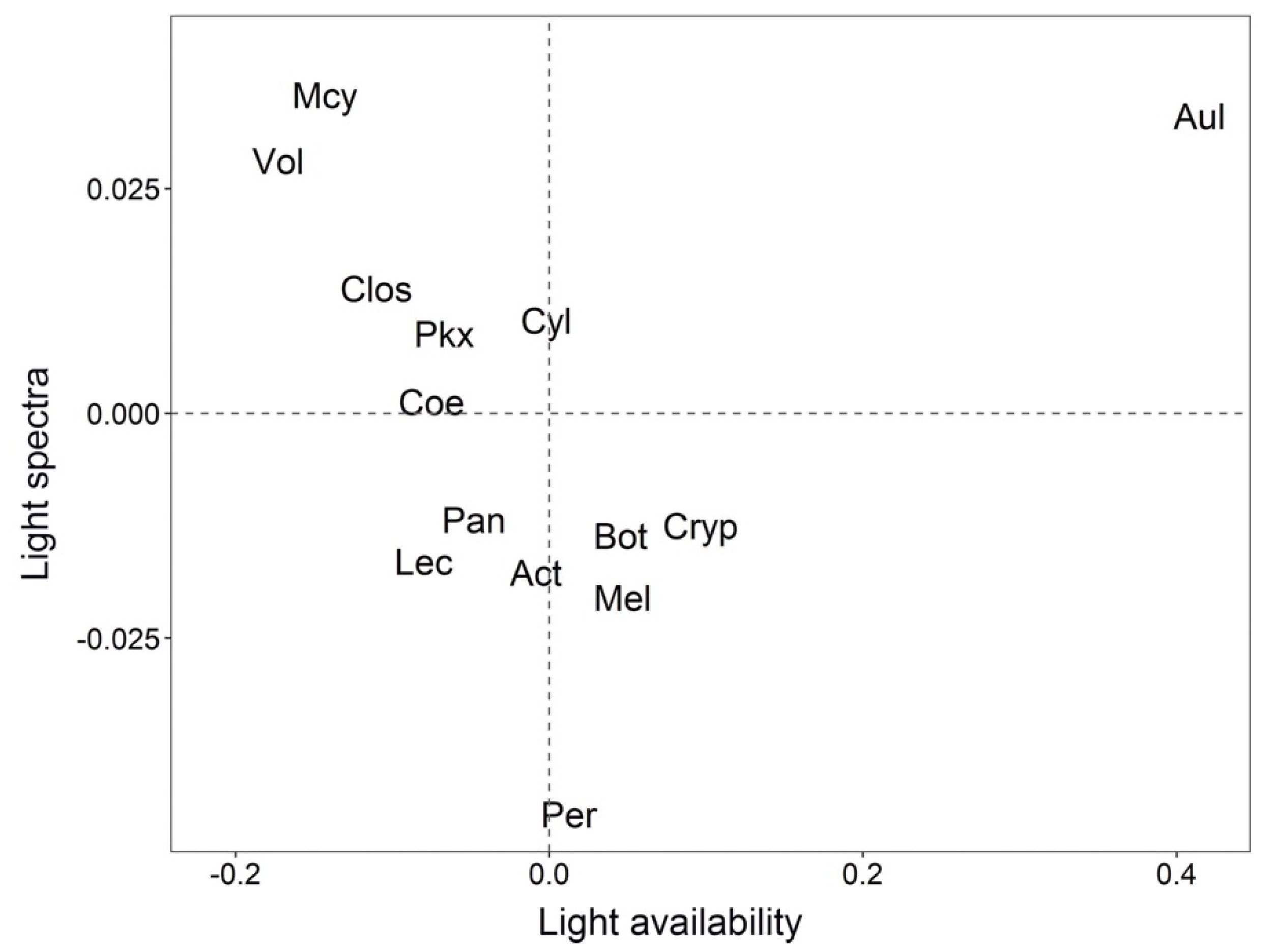 Remotesensing 13 04114 g005 Remotesensing 13 04114 g005