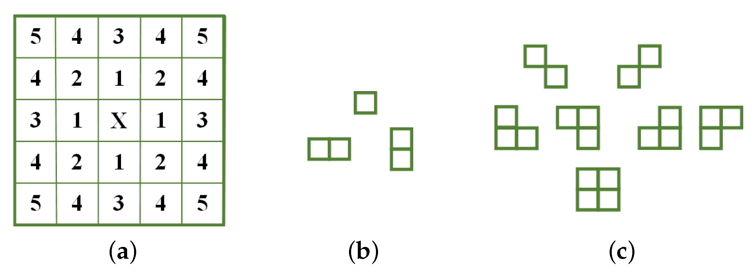 Remotesensing 13 04115 g002 550
