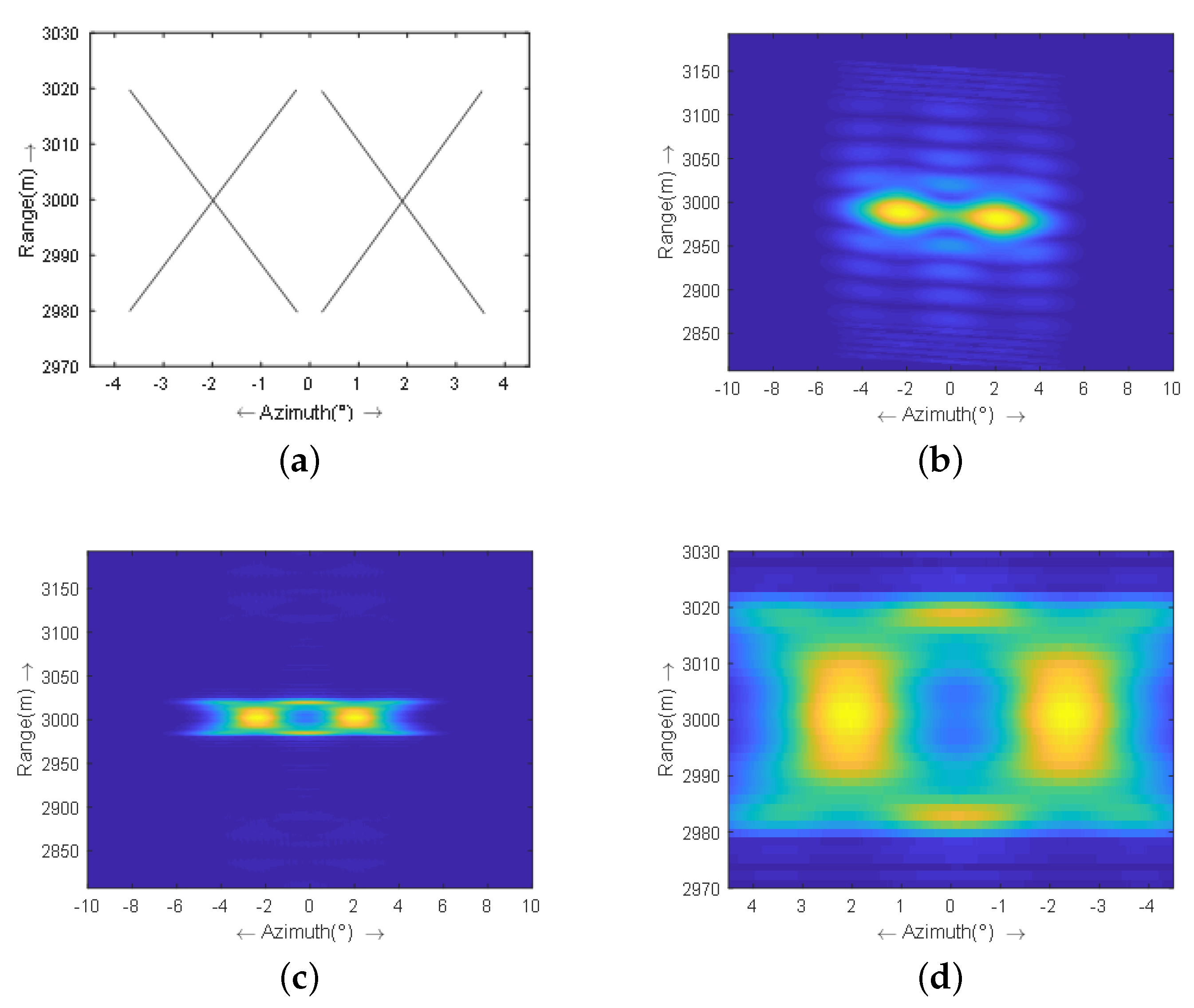 Remotesensing 13 04115 g003 550