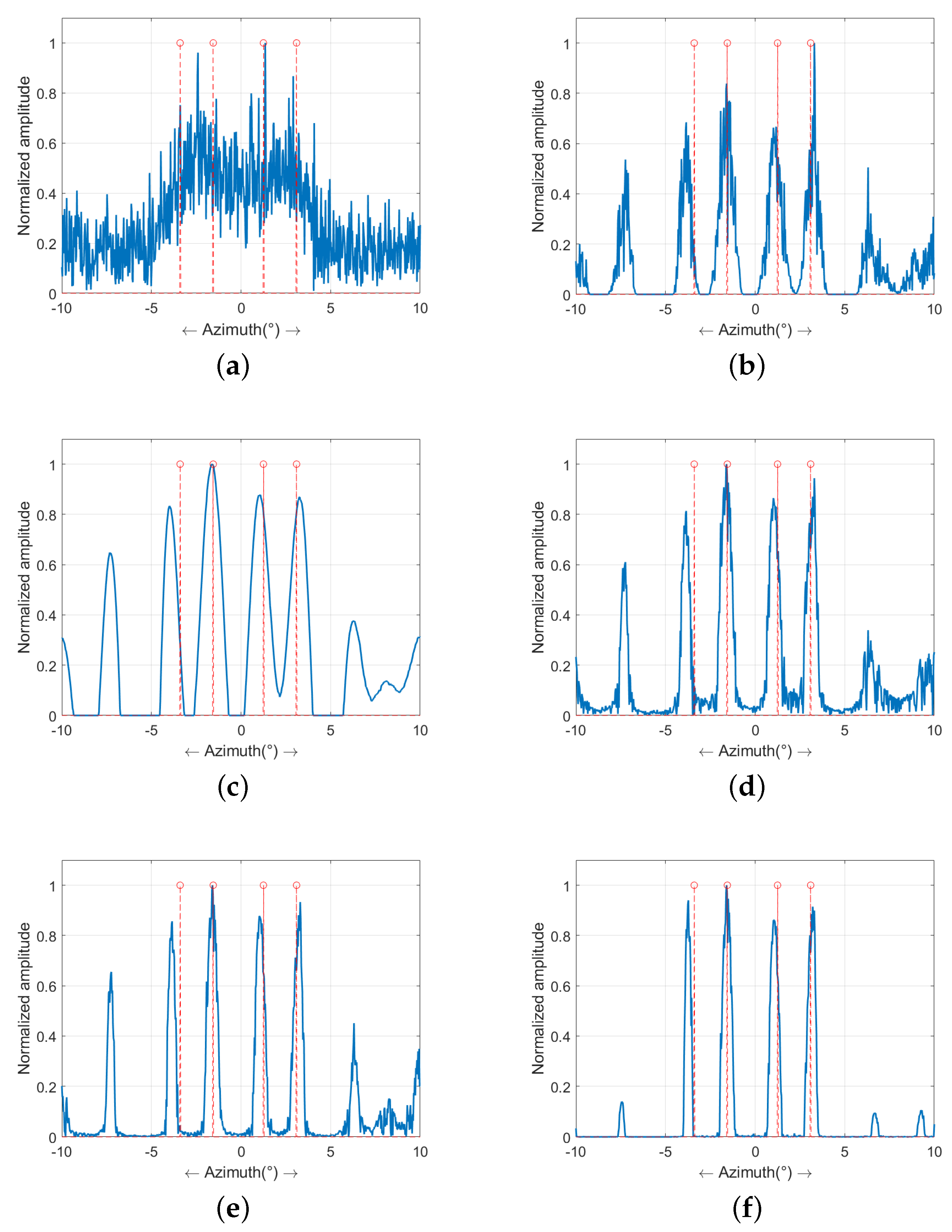 Remotesensing 13 04115 g007 550