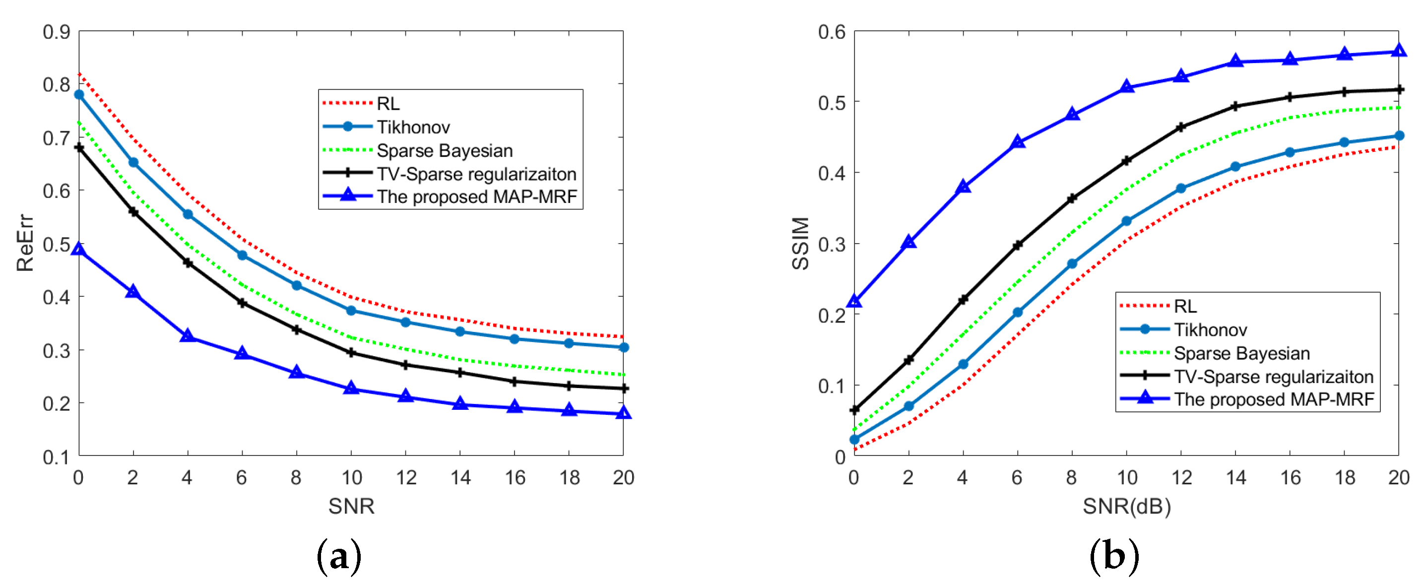 Remotesensing 13 04115 g008 550