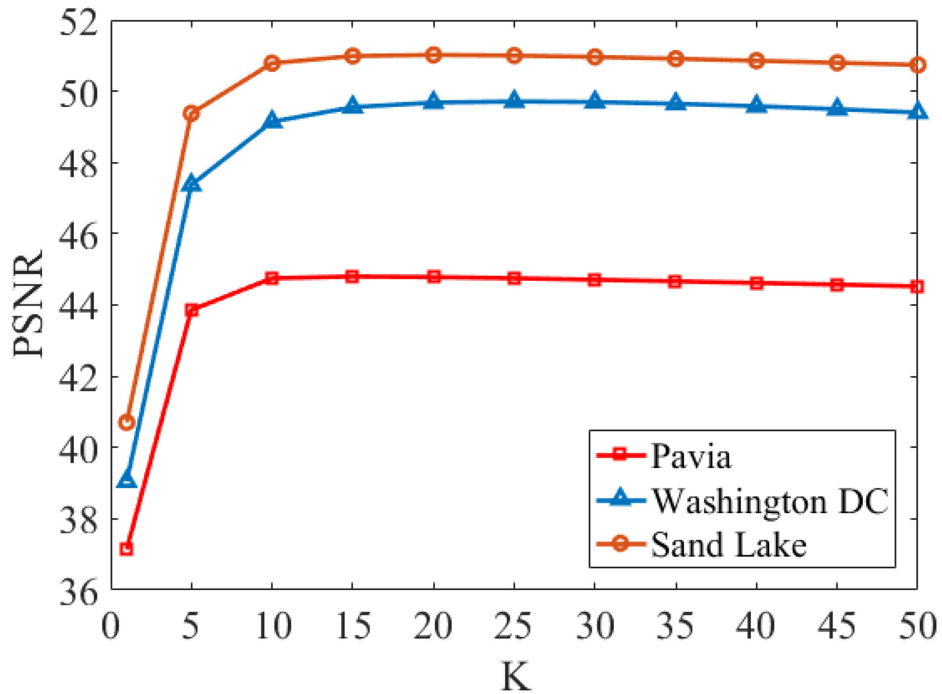 Remotesensing 13 04116 g001 550